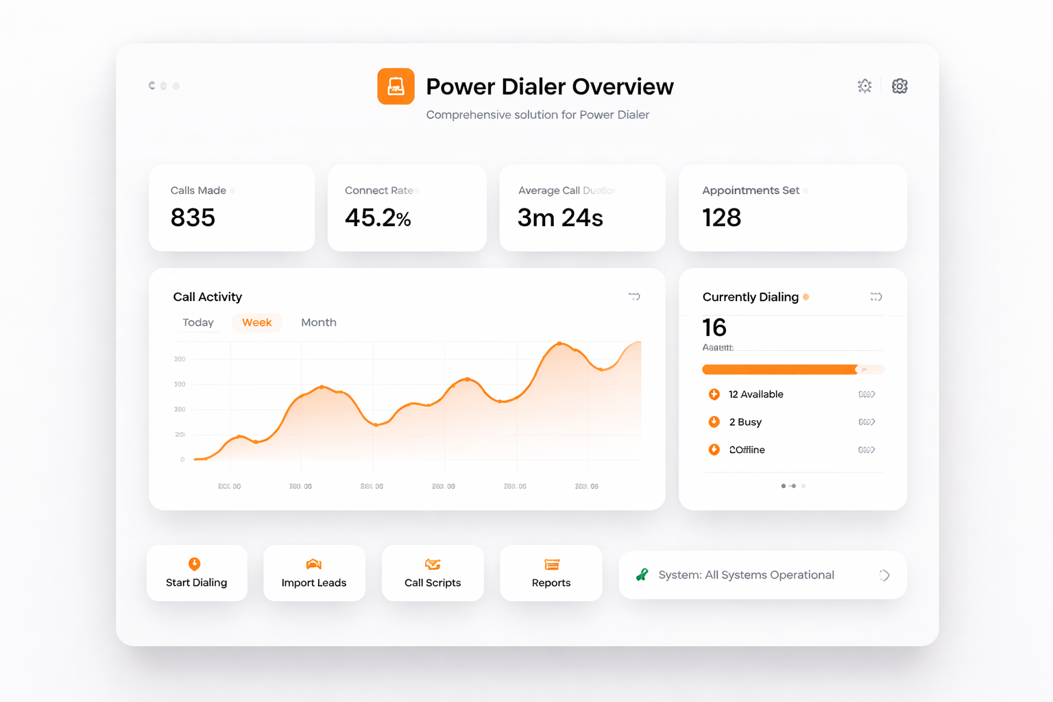 TalkHeap Vanity Number Example