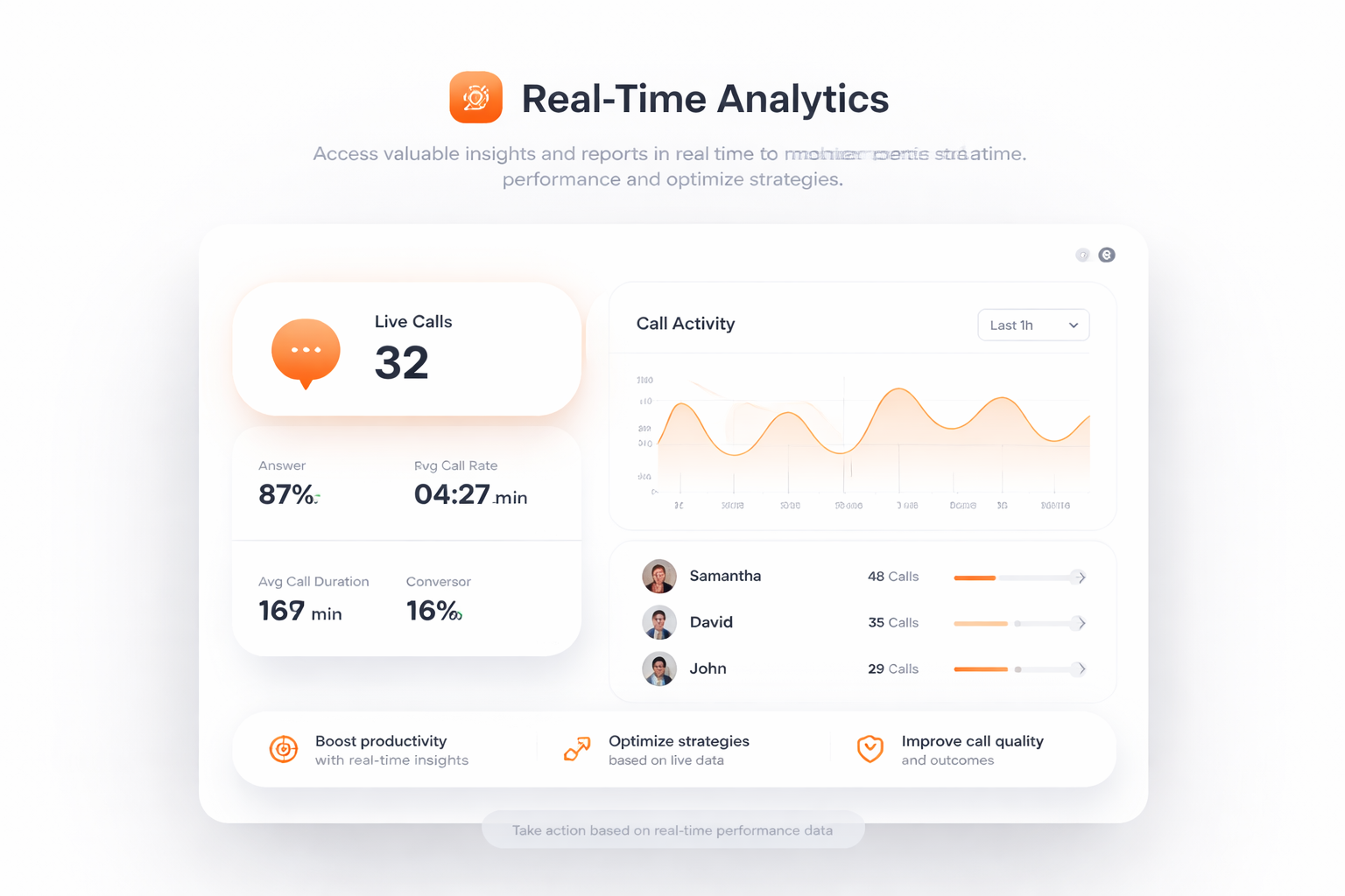 Real-Time Analytics