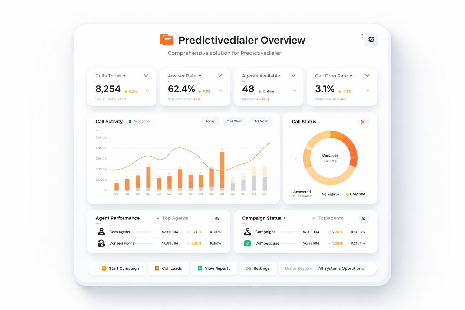 TalkHeap Vanity Number Example