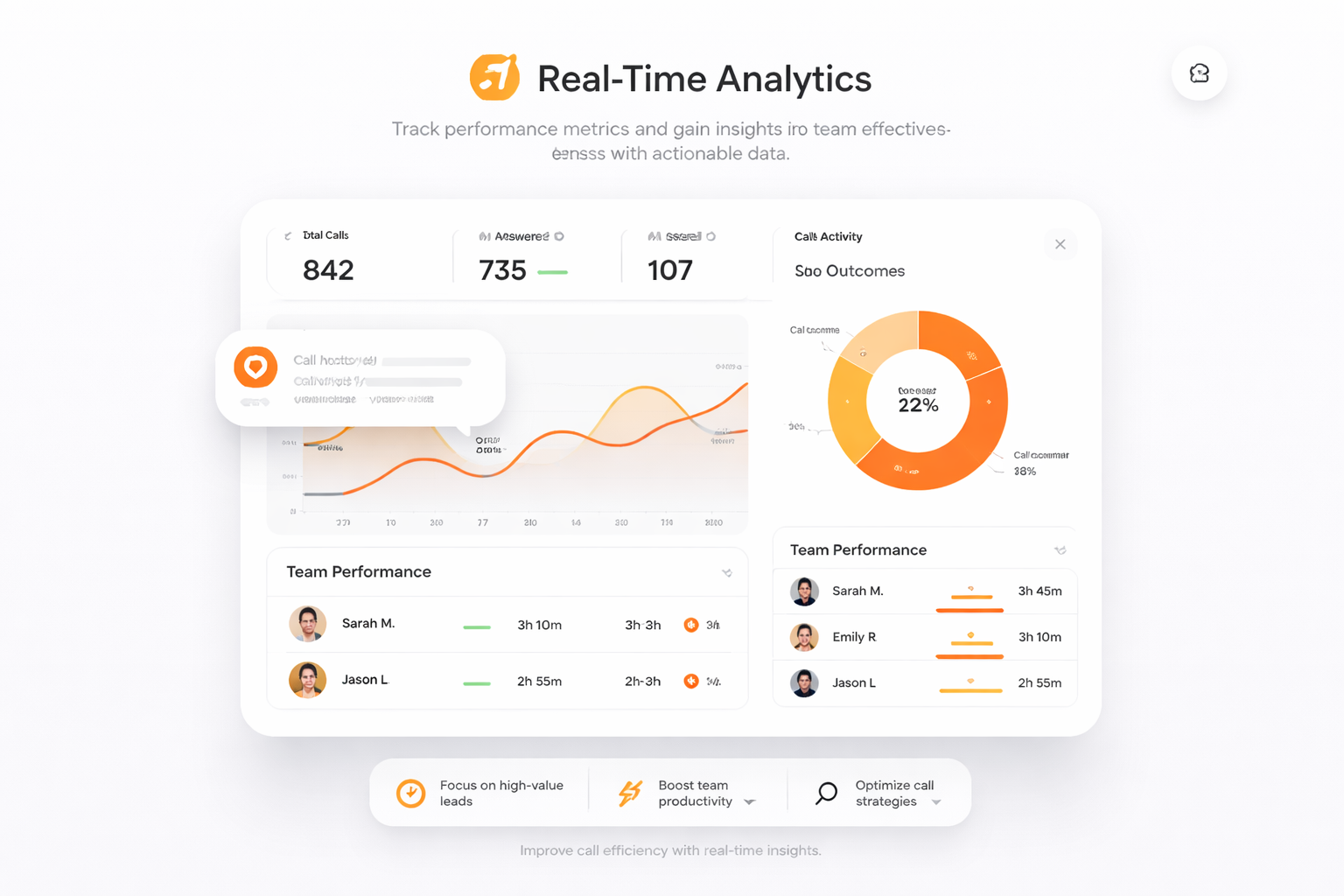 Analytique en Temps Réel
