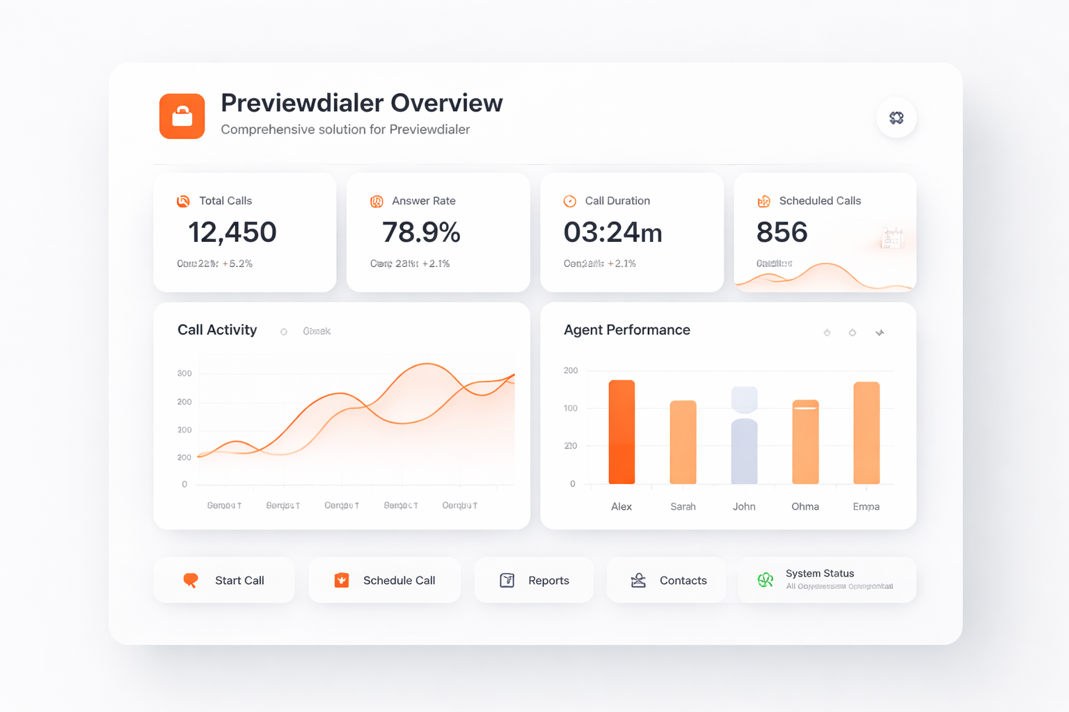 TalkHeap Vanity Number Example