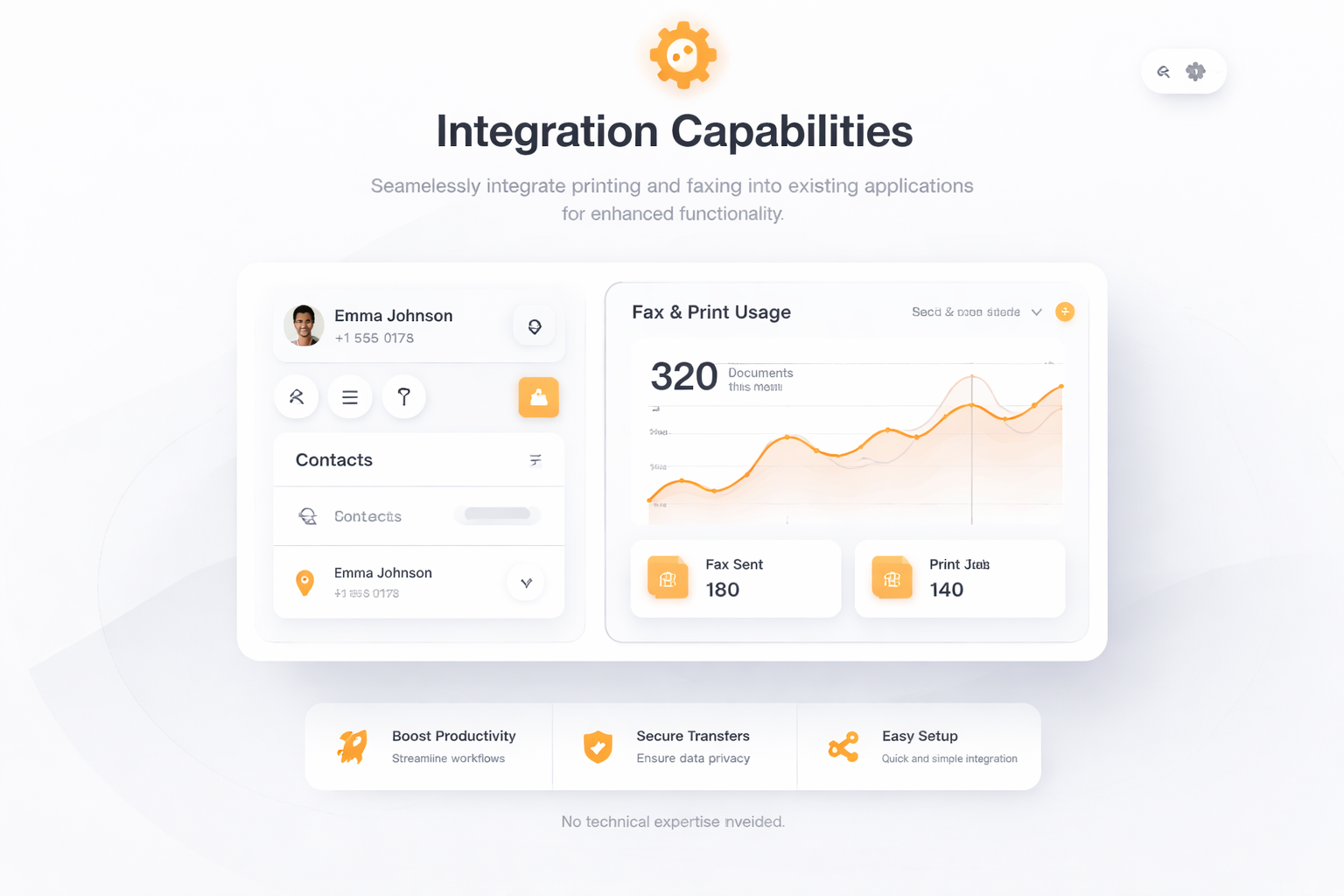 Integration Capabilities