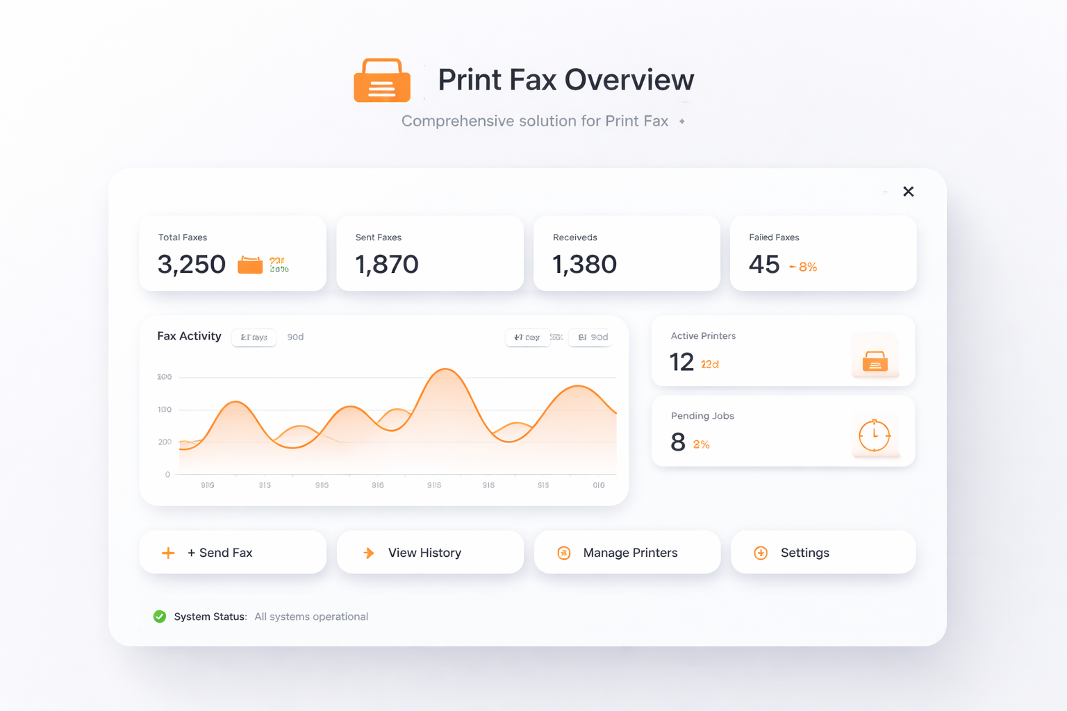 TalkHeap Vanity Number Example
