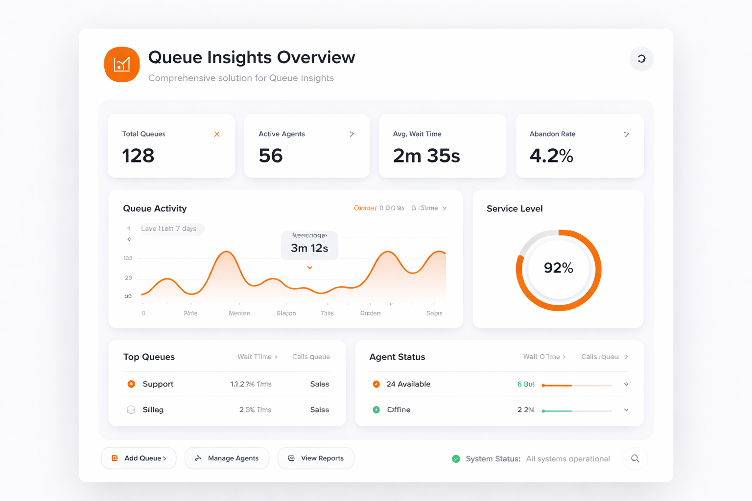 TalkHeap Vanity Number Example