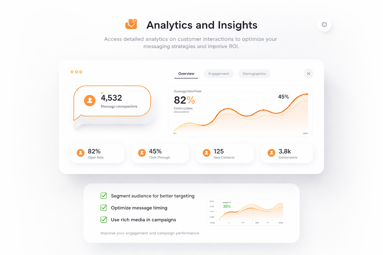 Analytics and Insights
