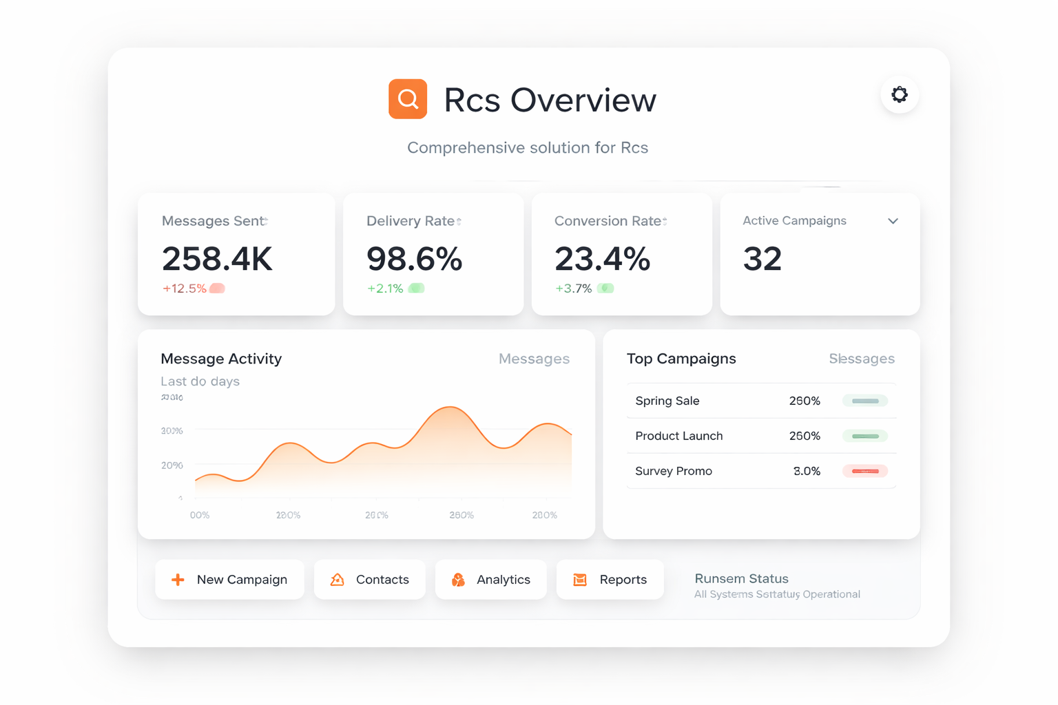 TalkHeap Vanity Number Example