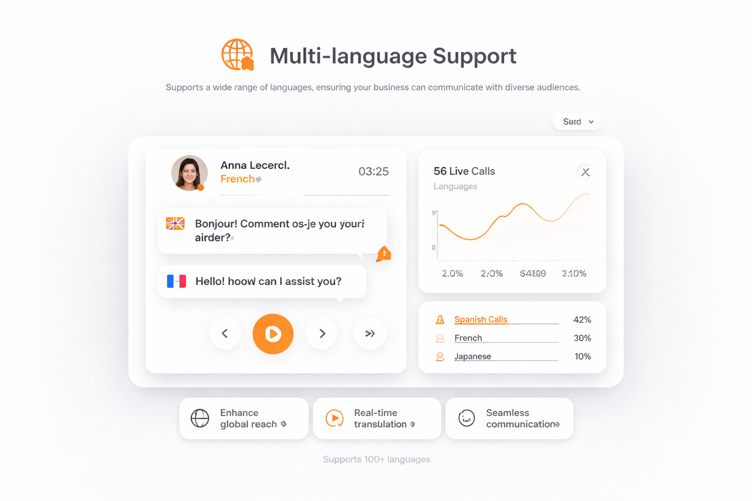 Multi-language Support