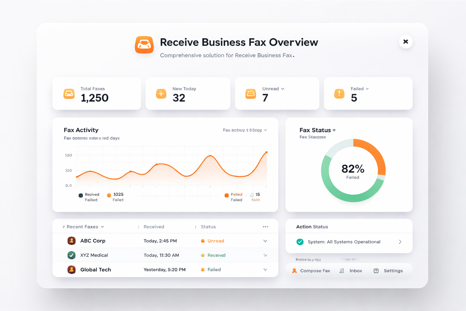 TalkHeap Vanity Number Example