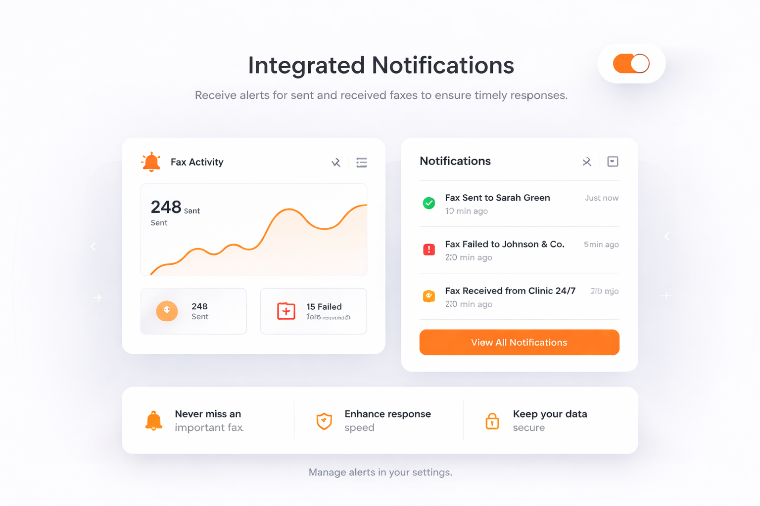 Integrierte Benachrichtigungen