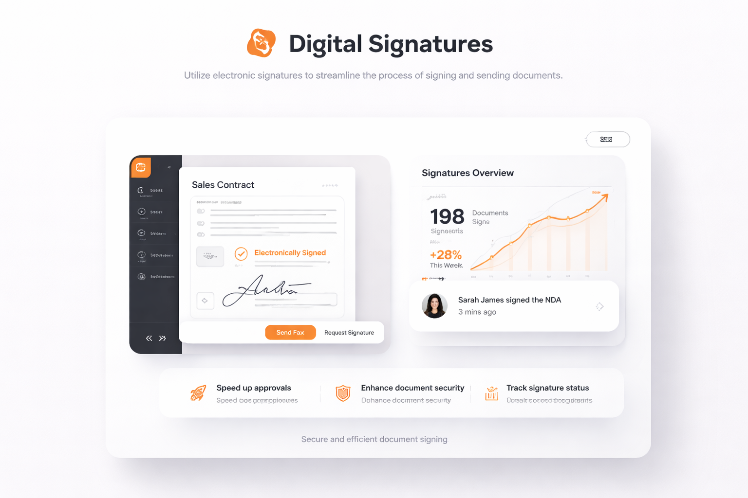 Signatures Numériques