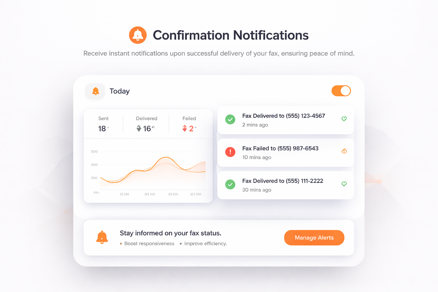 Notifications de Confirmation