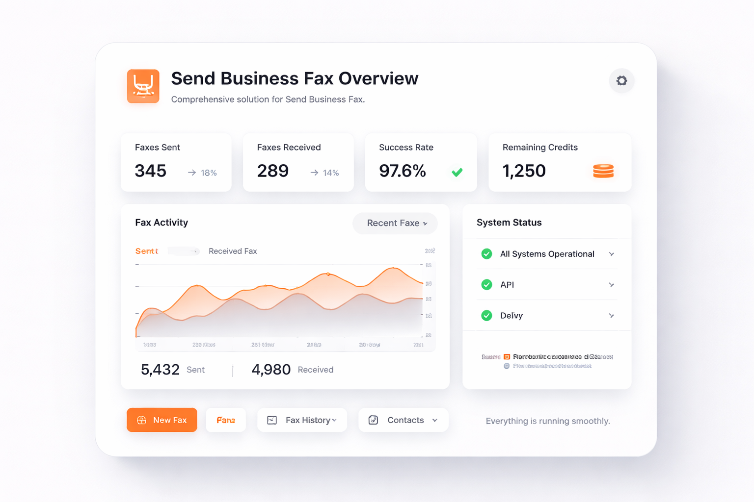TalkHeap Vanity Number Example