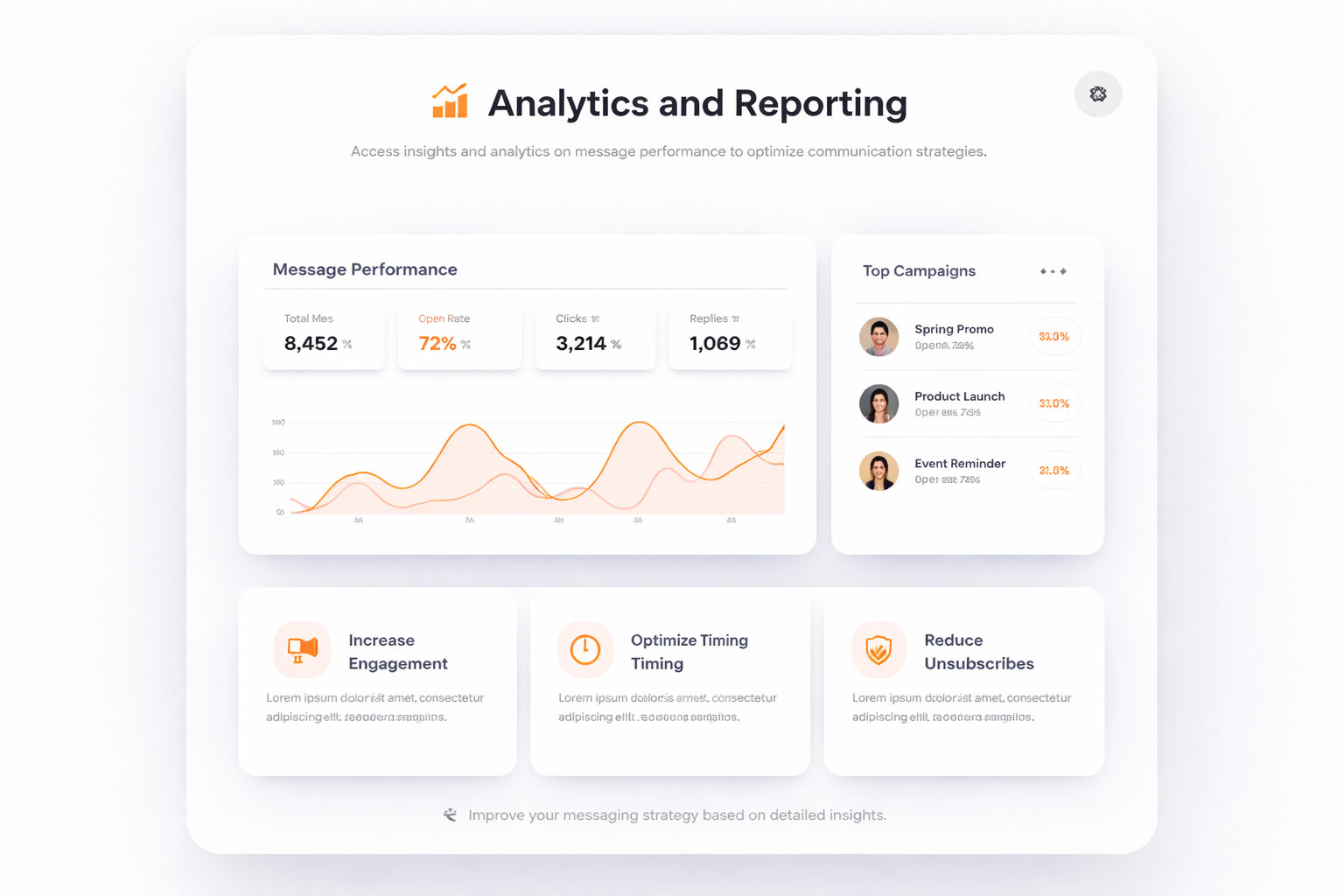Analytik und Berichterstattung