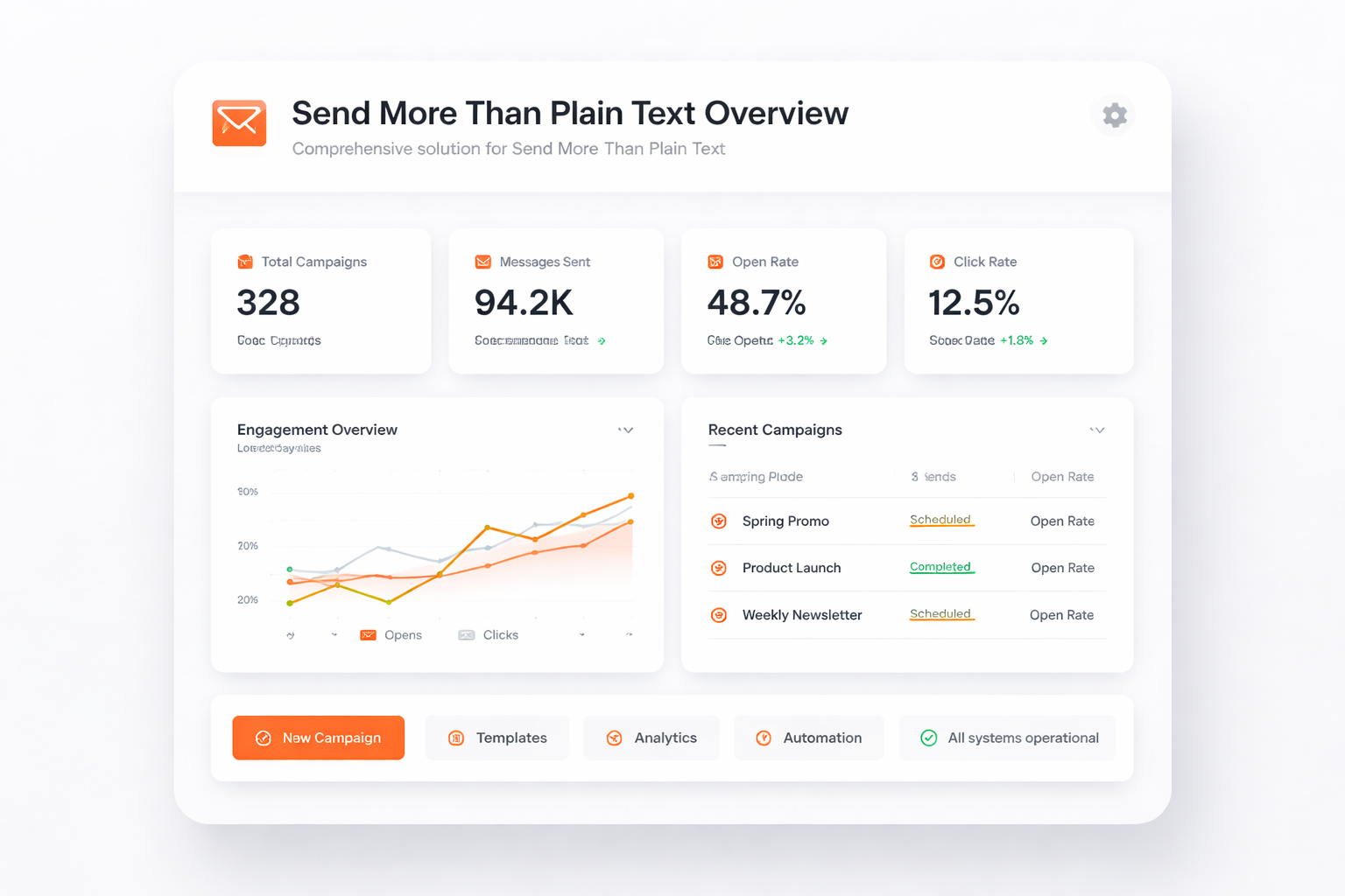 TalkHeap Vanity Number Example