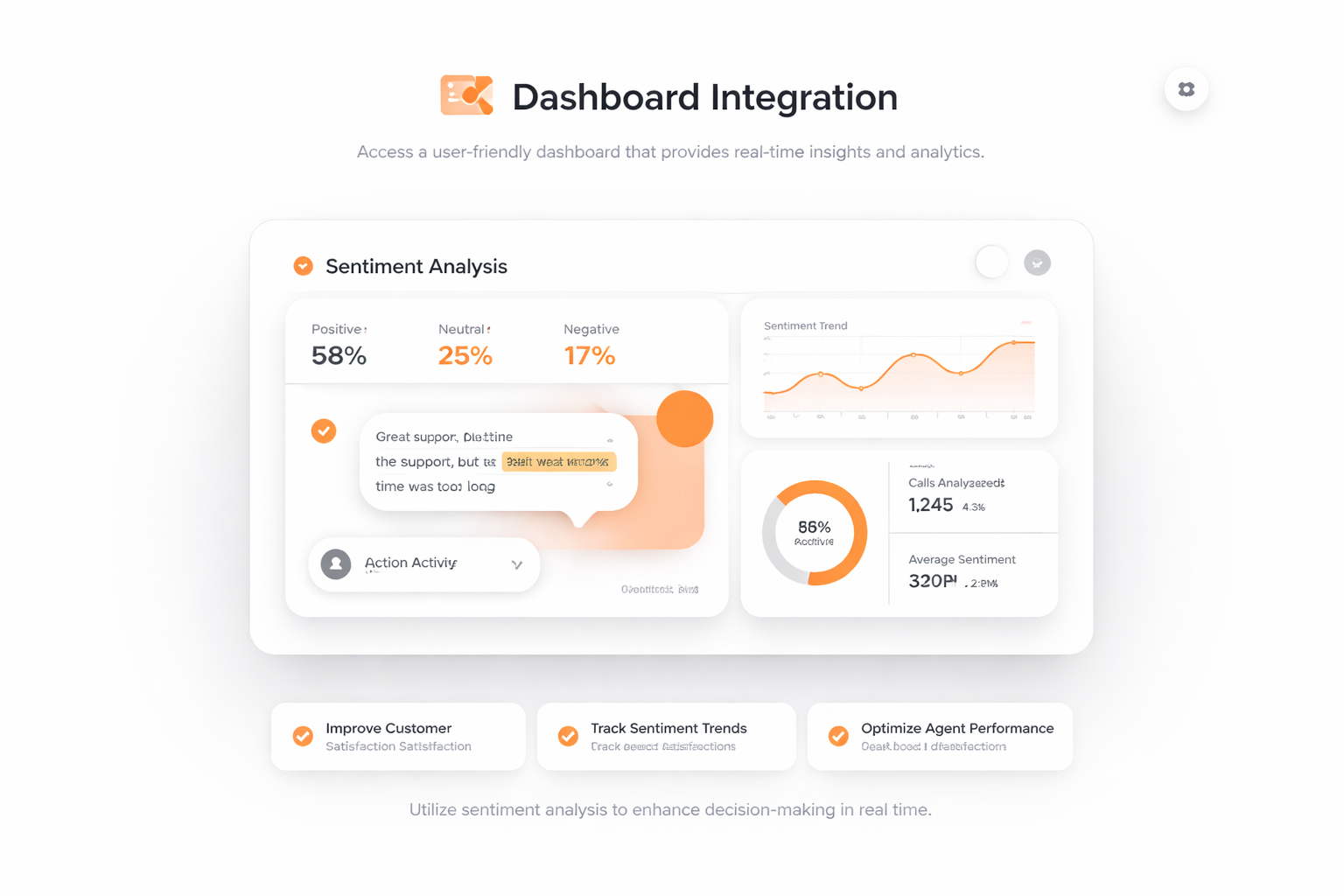 Dashboard Integration