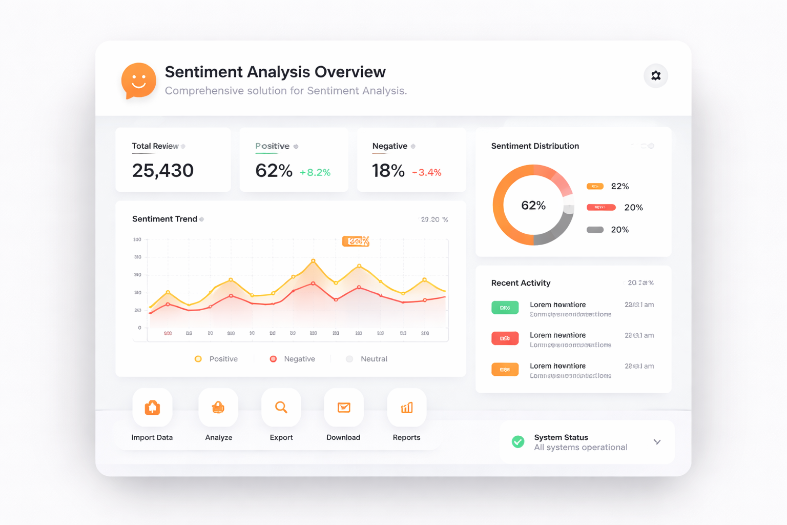 TalkHeap Vanity Number Example
