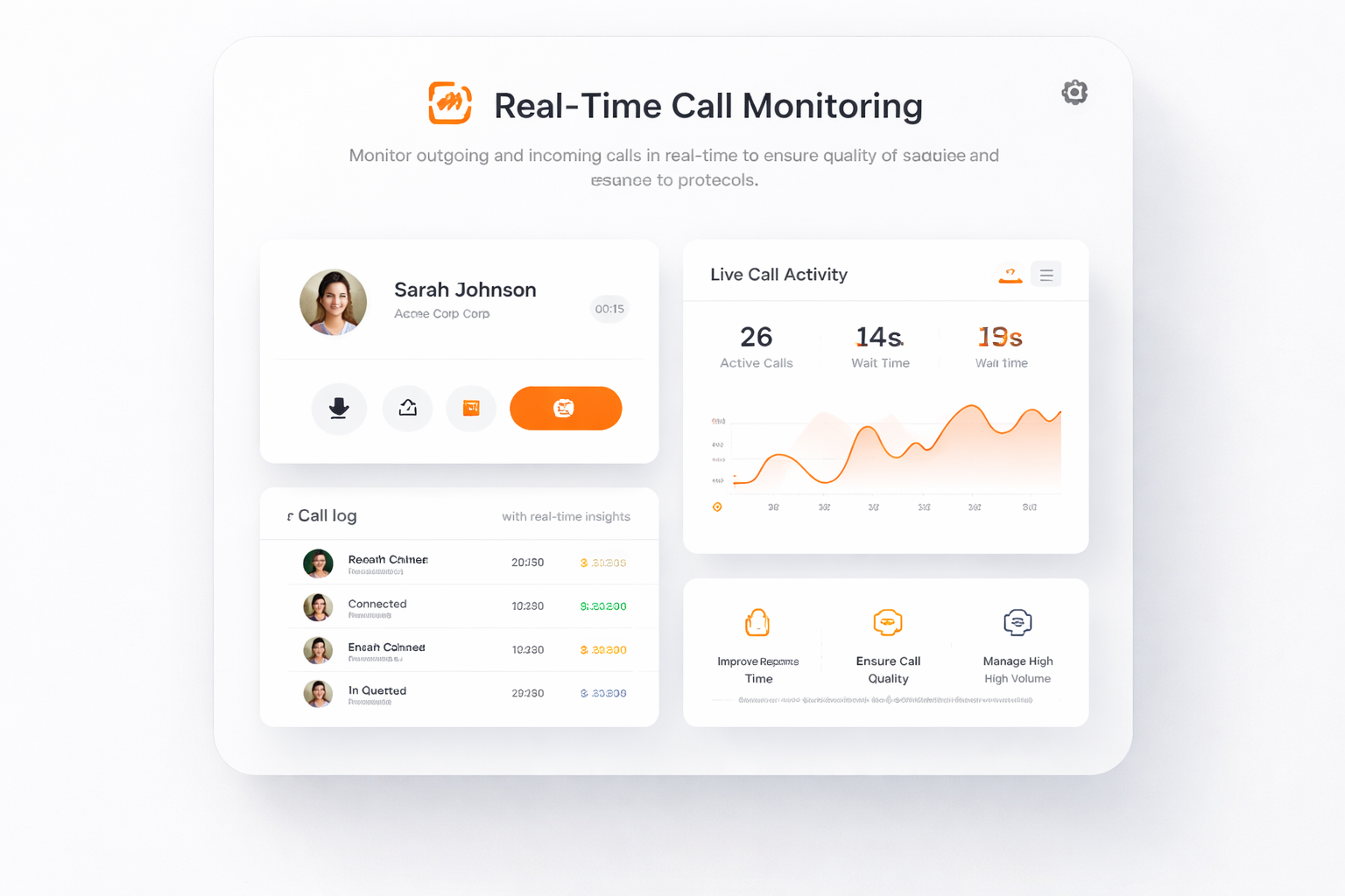 Real-Time Call Monitoring