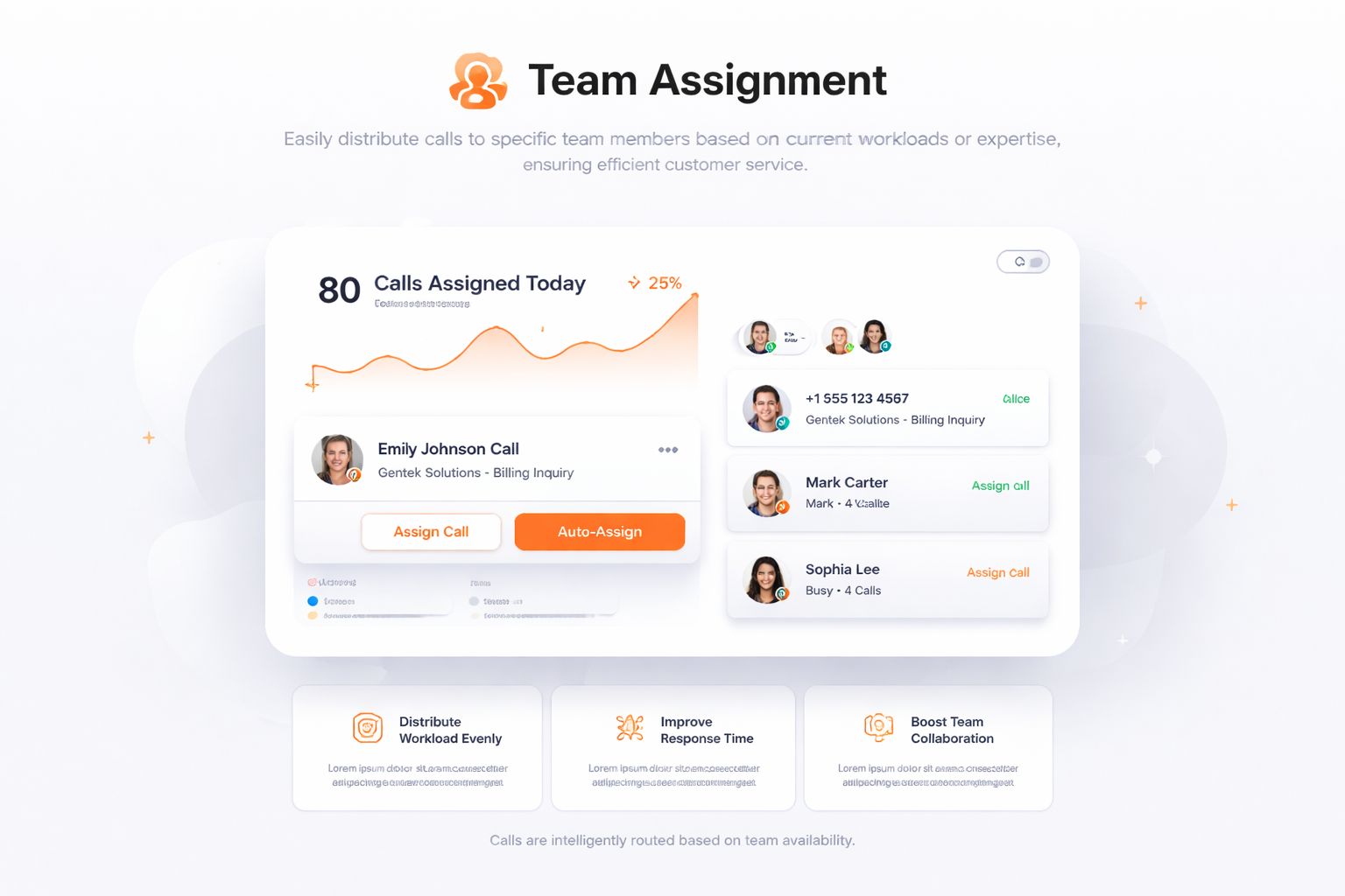 Attribution à l'équipe