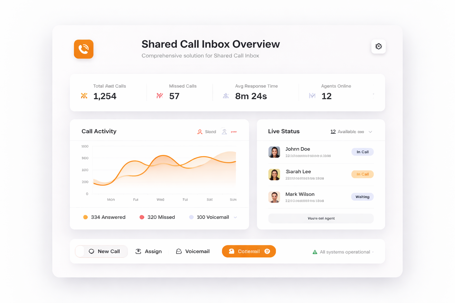 TalkHeap Vanity Number Example
