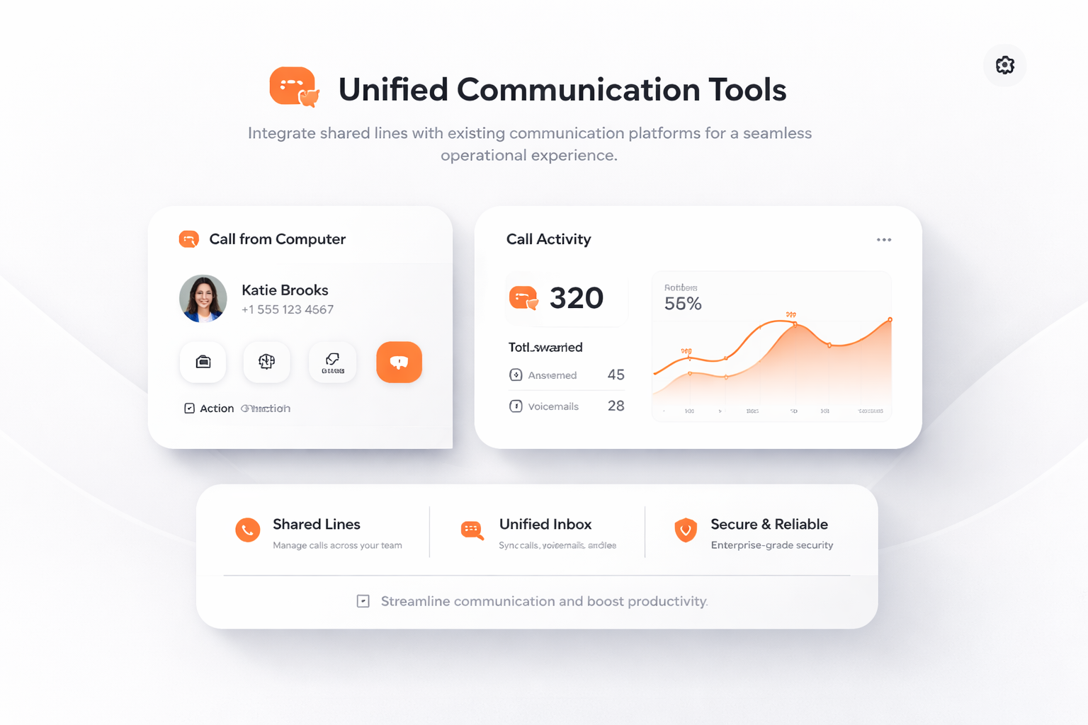 統一コミュニケーションツール