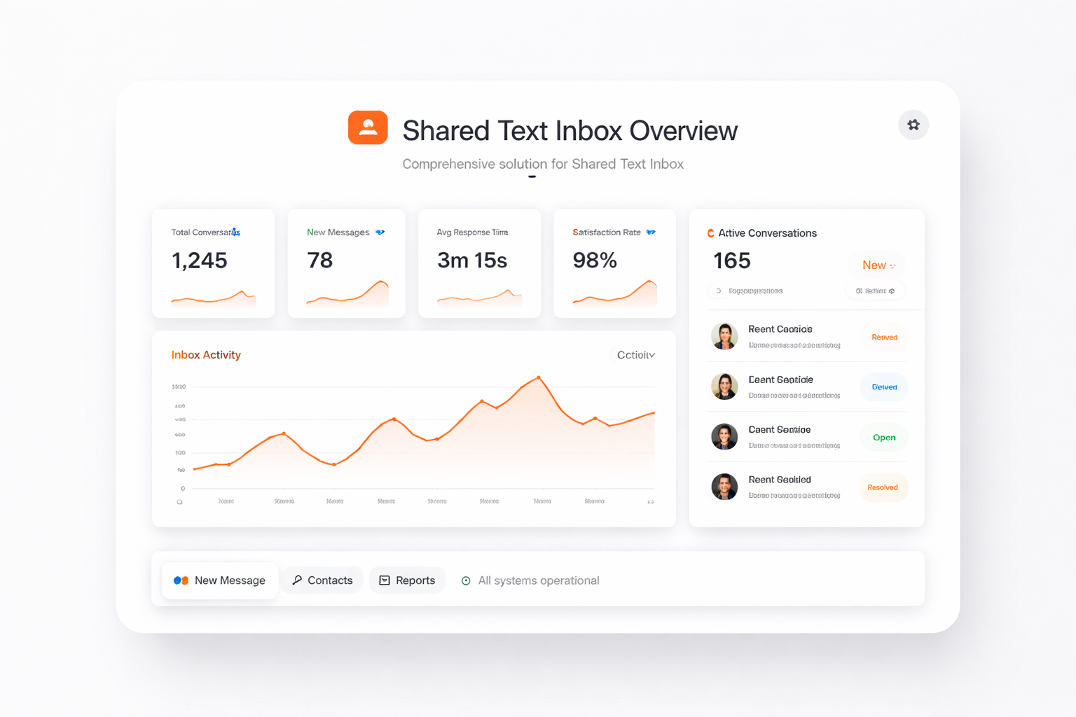 TalkHeap Vanity Number Example