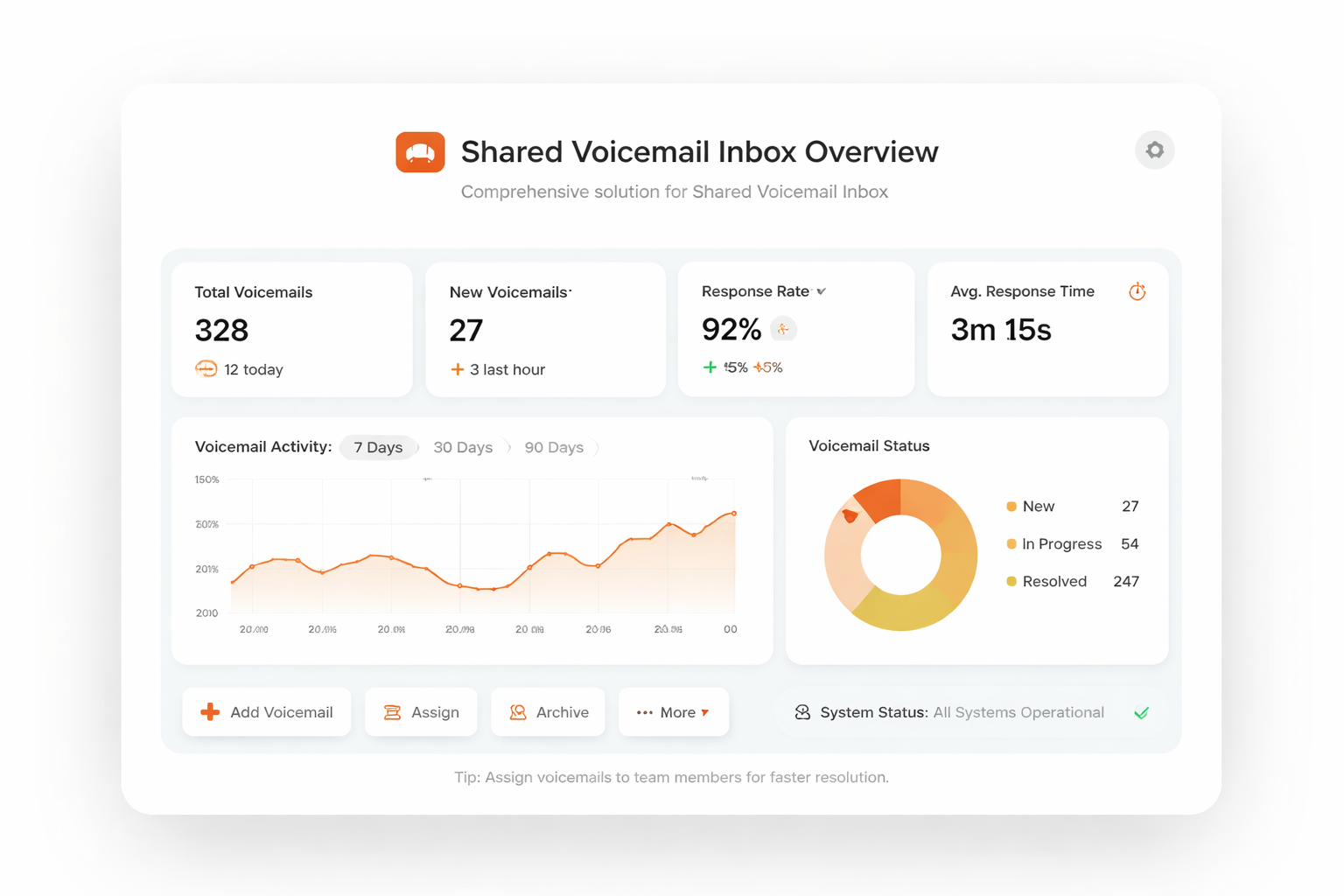 TalkHeap Vanity Number Example