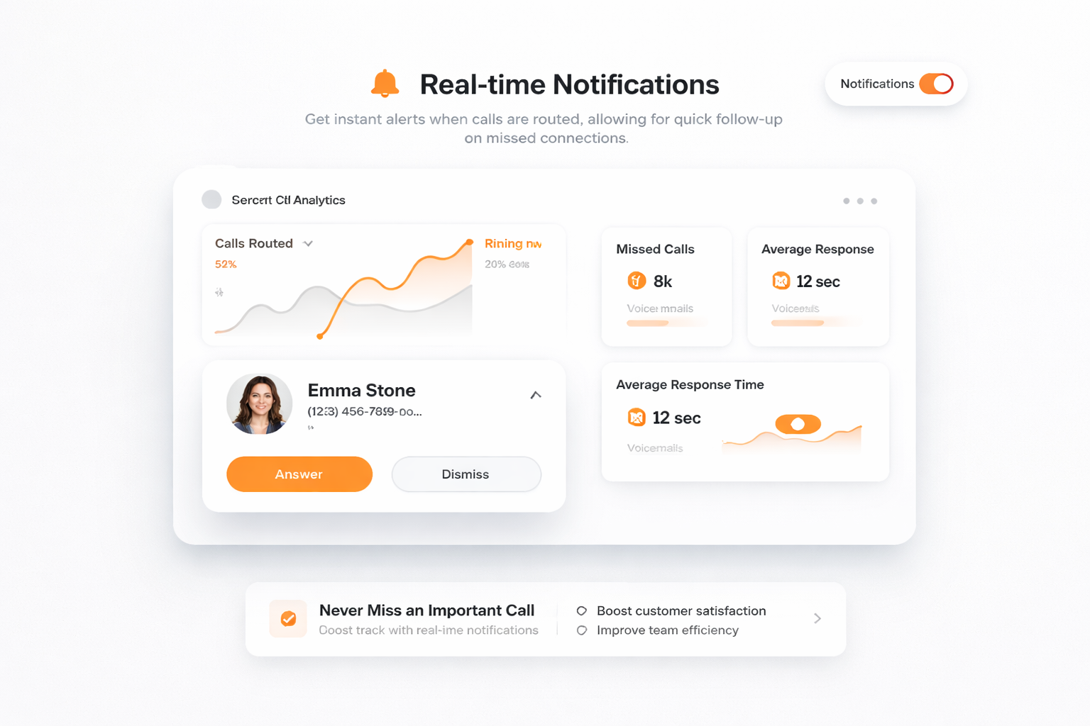 Real-time Notifications