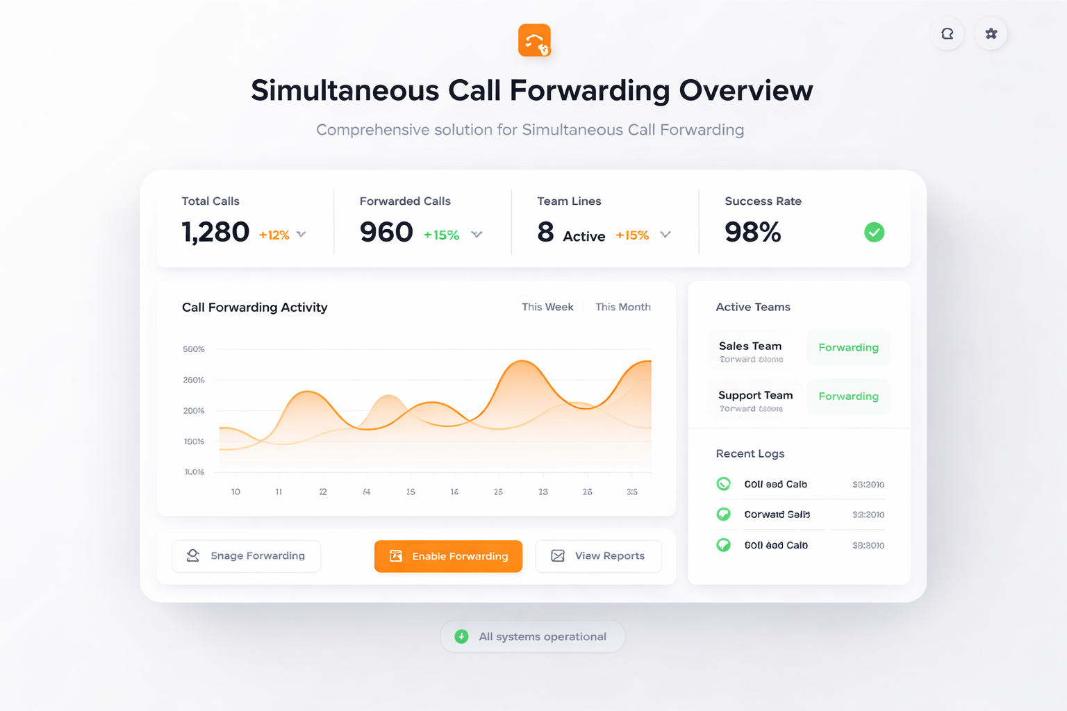 TalkHeap Vanity Number Example