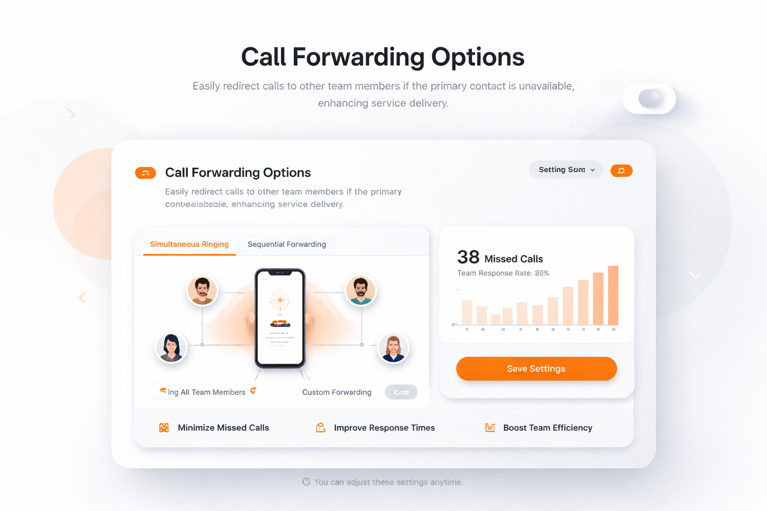 Options de transfert d'appel