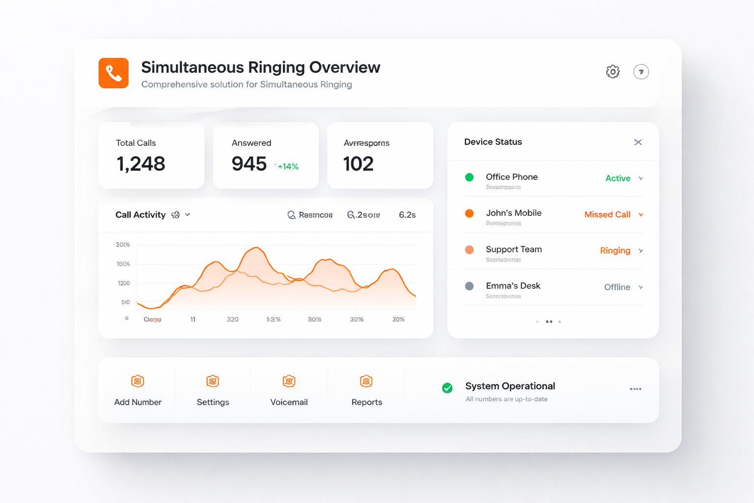 TalkHeap Vanity Number Example