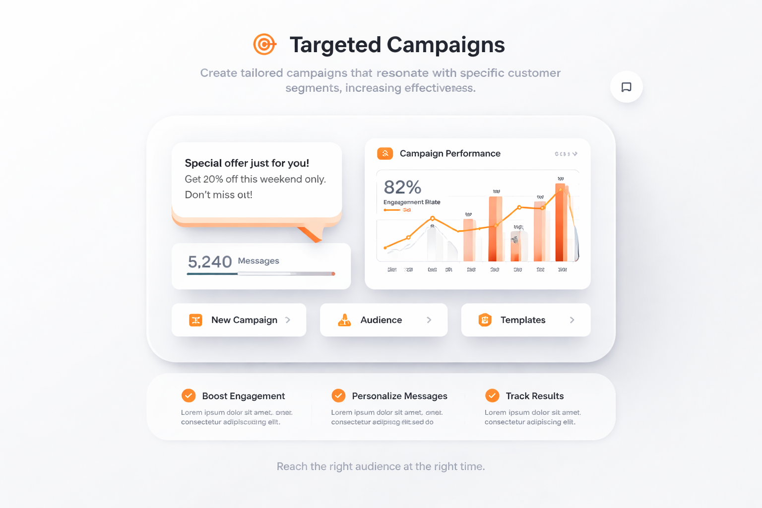 Targeted Campaigns