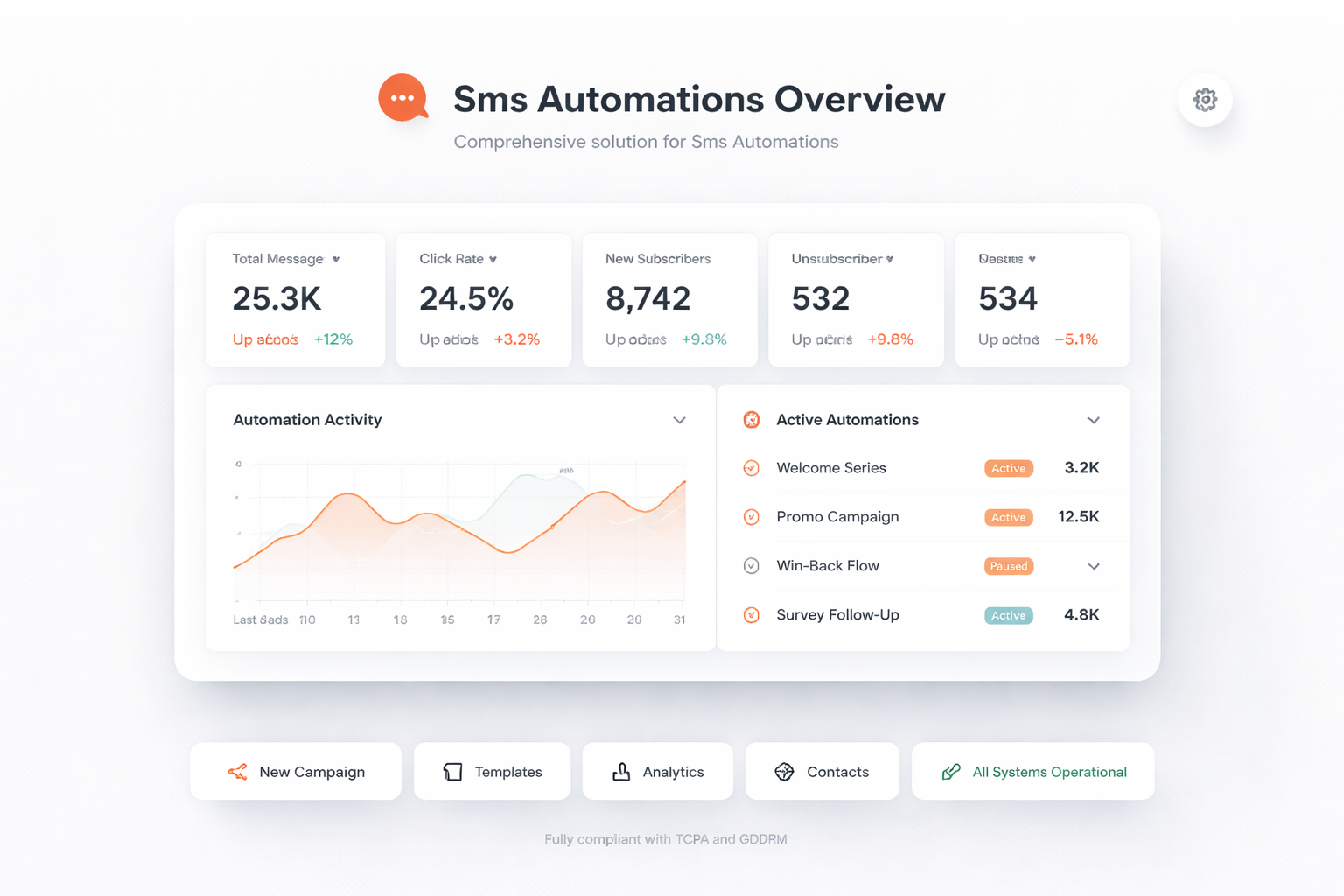 TalkHeap Vanity Number Example