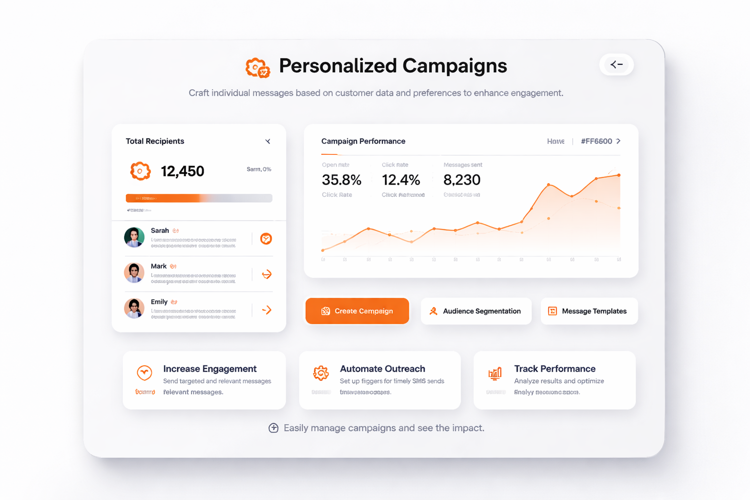 Campagnes personnalisées