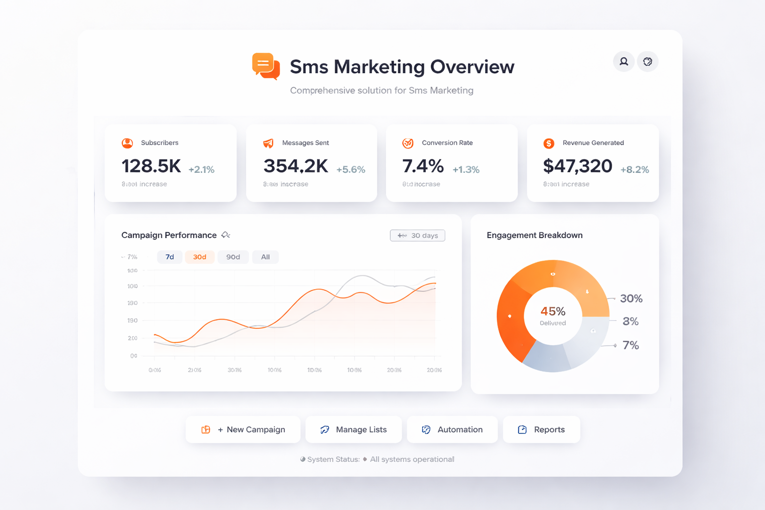 TalkHeap Vanity Number Example