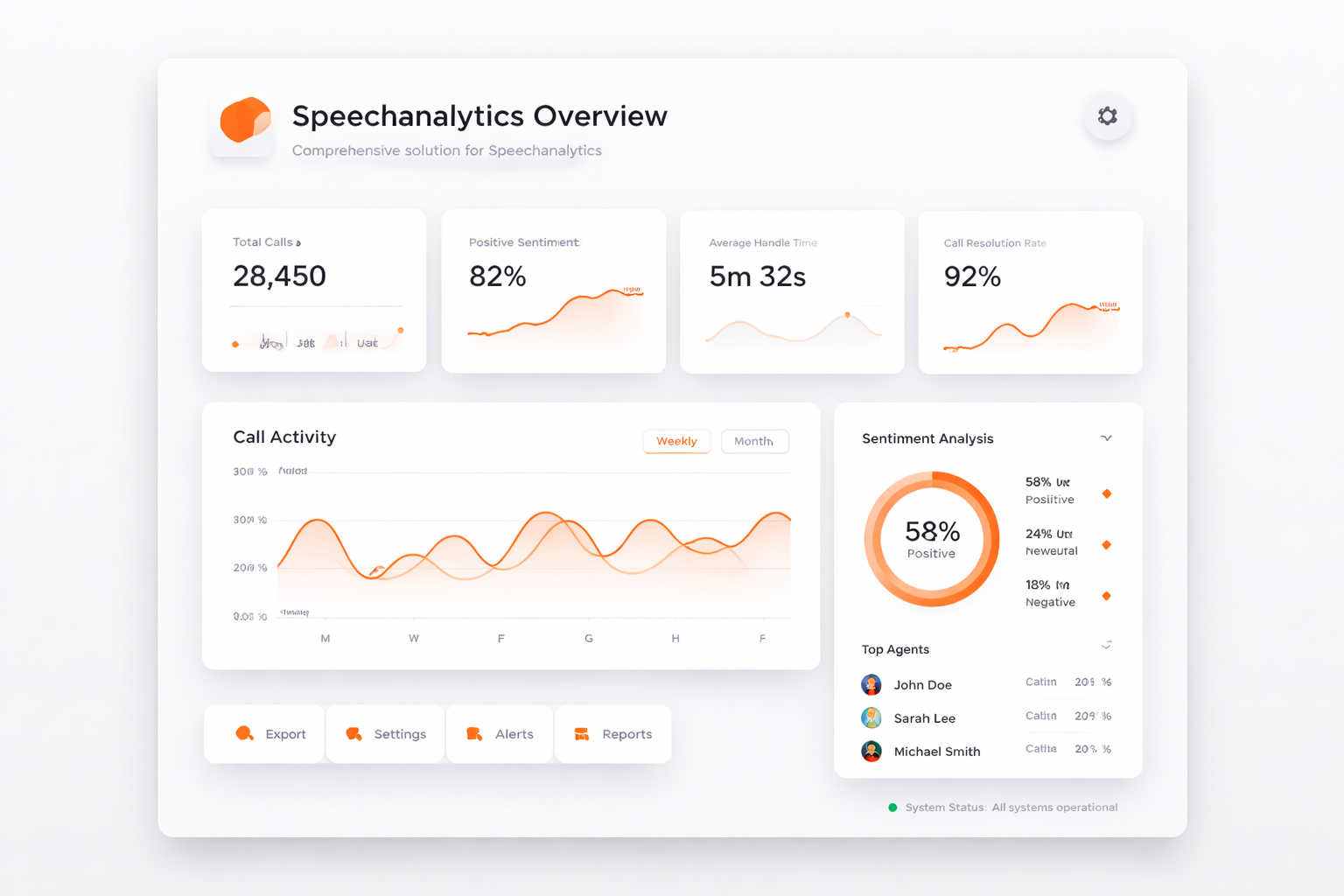 TalkHeap Vanity Number Example