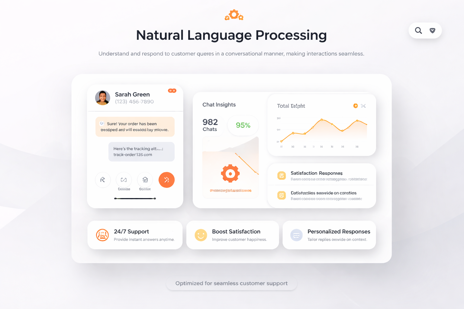 Processamento de Linguagem Natural