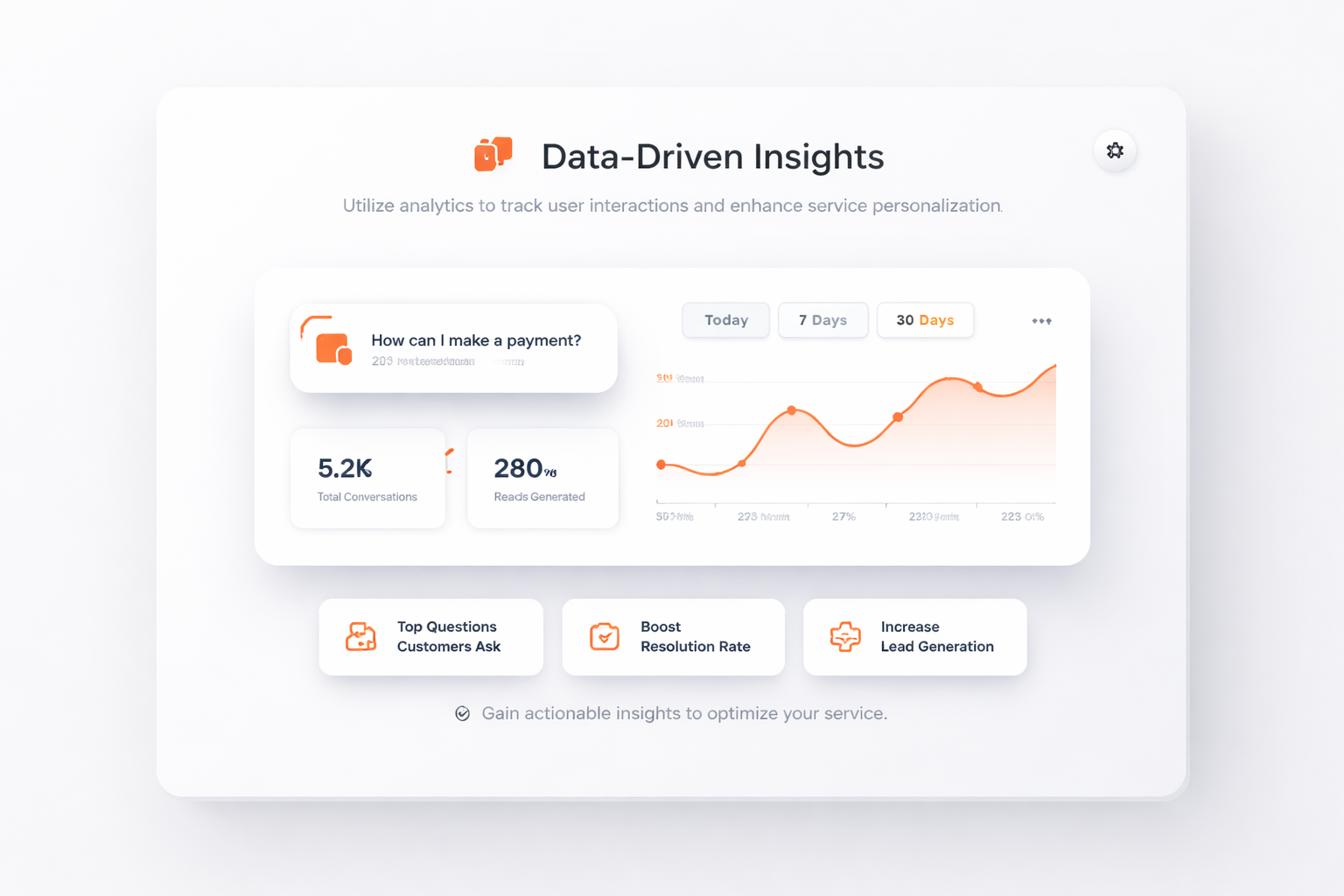 Insights Baseados em Dados