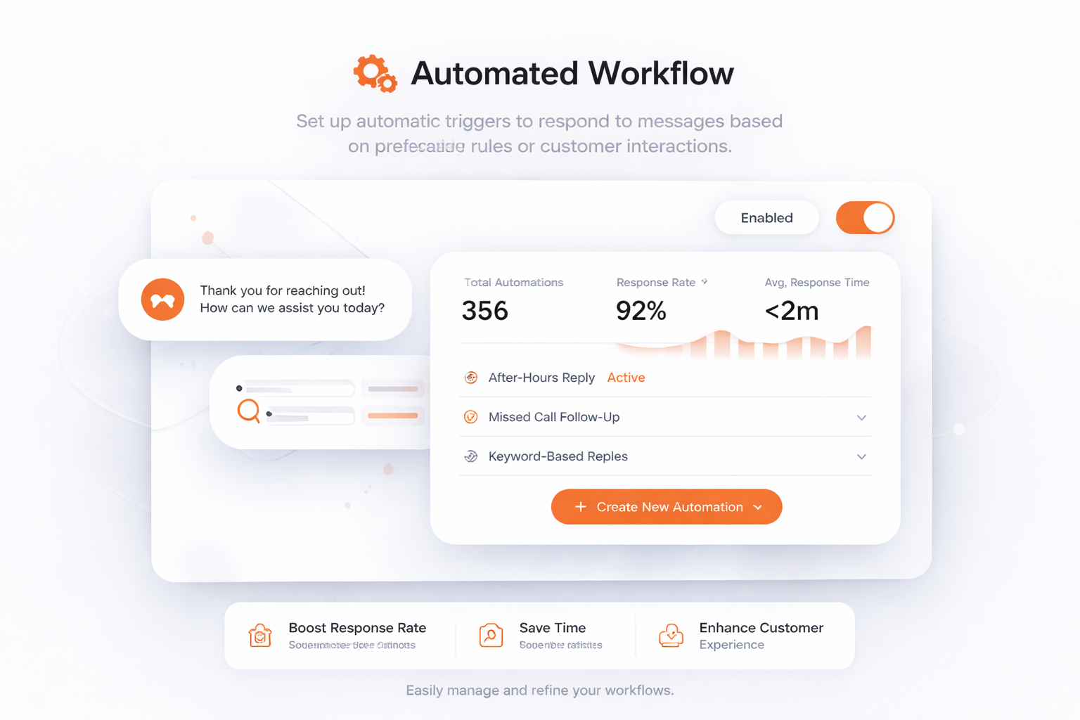 Automated Workflow