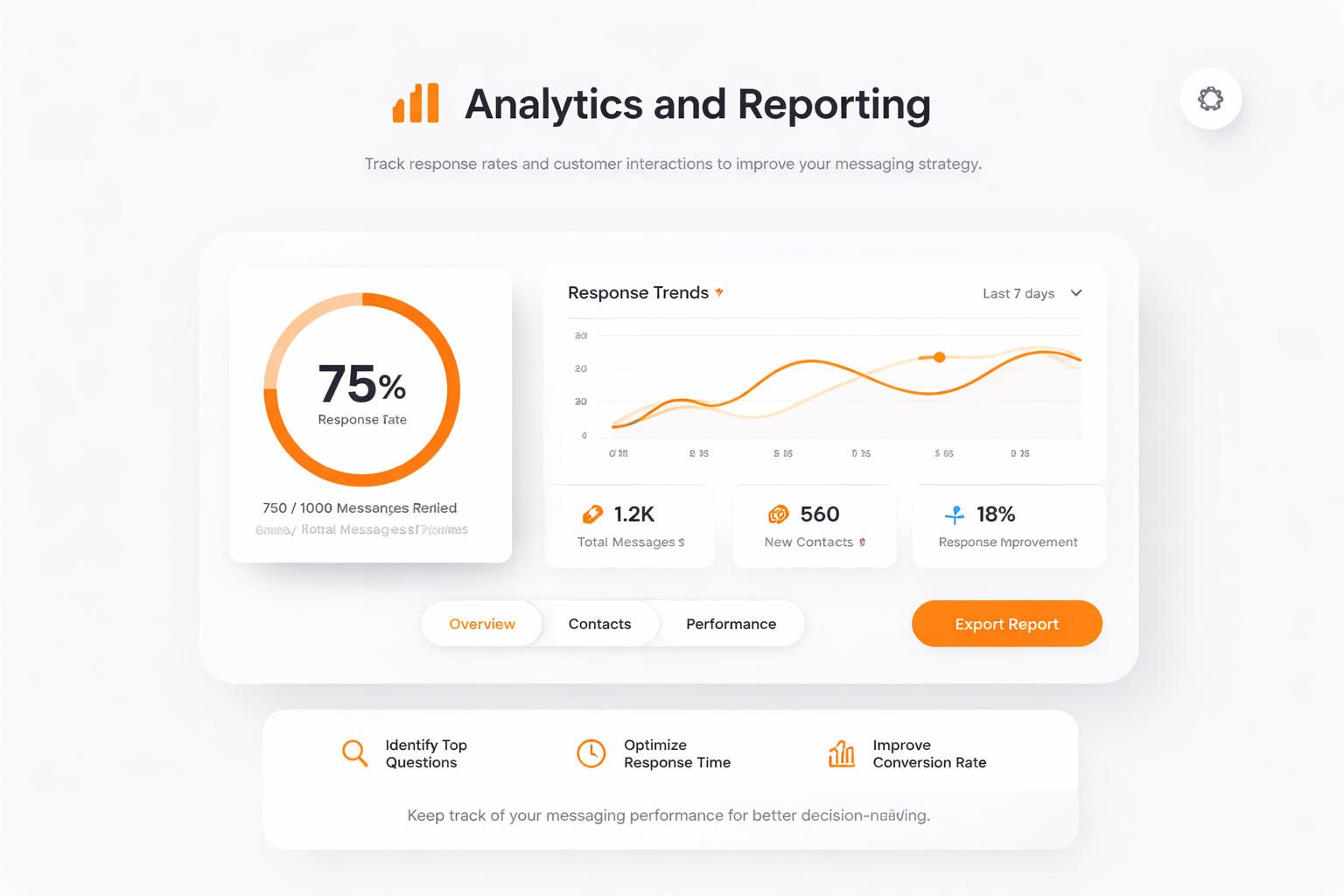 Analytics and Reporting