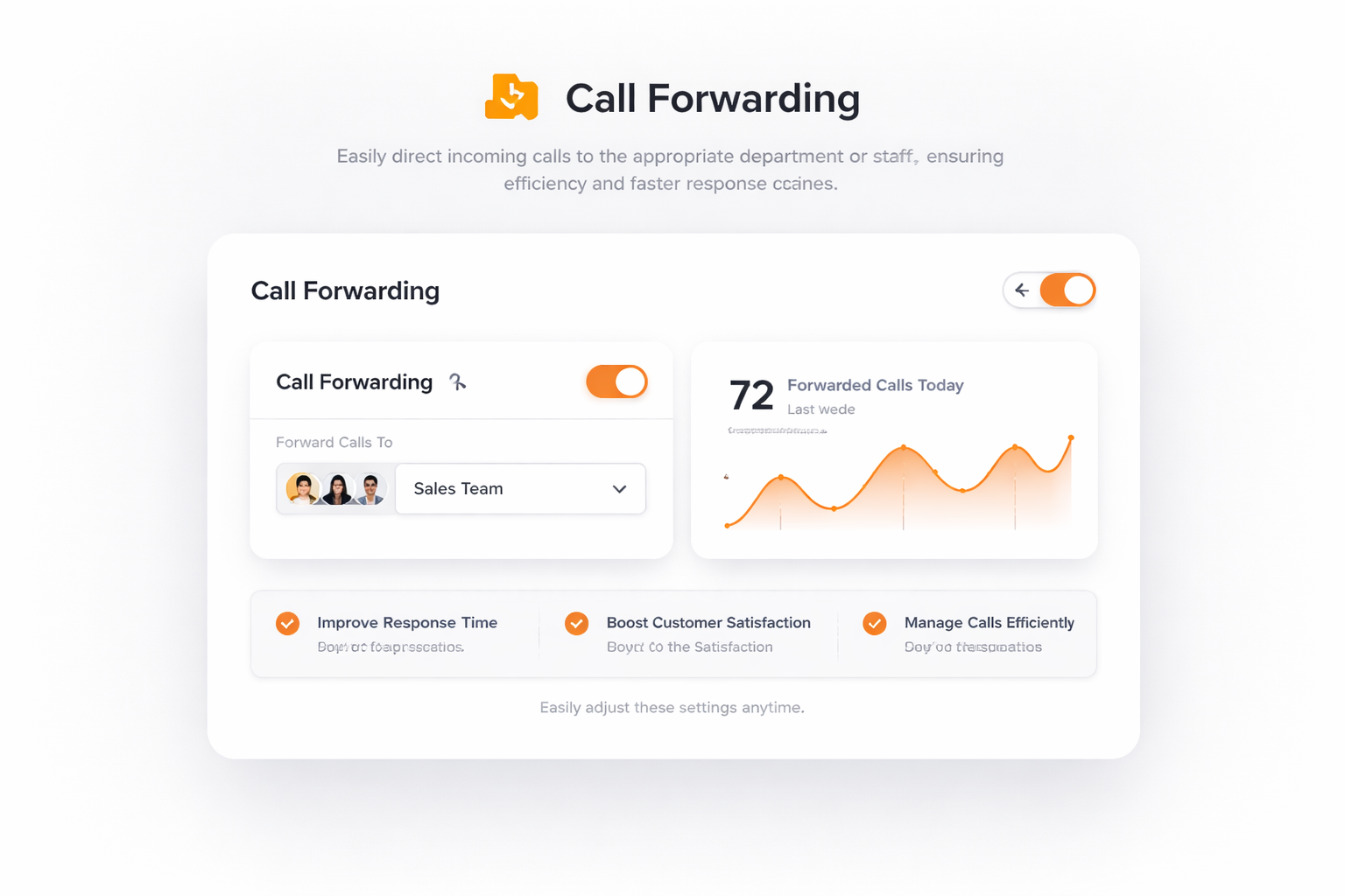 Call Forwarding