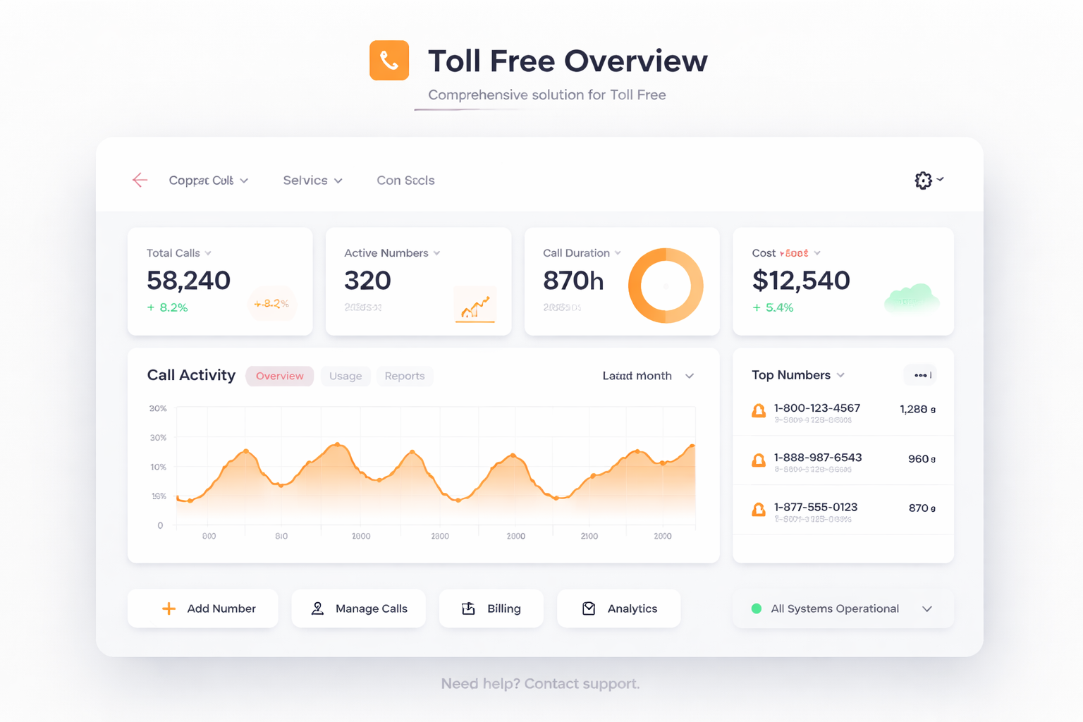 TalkHeap Vanity Number Example