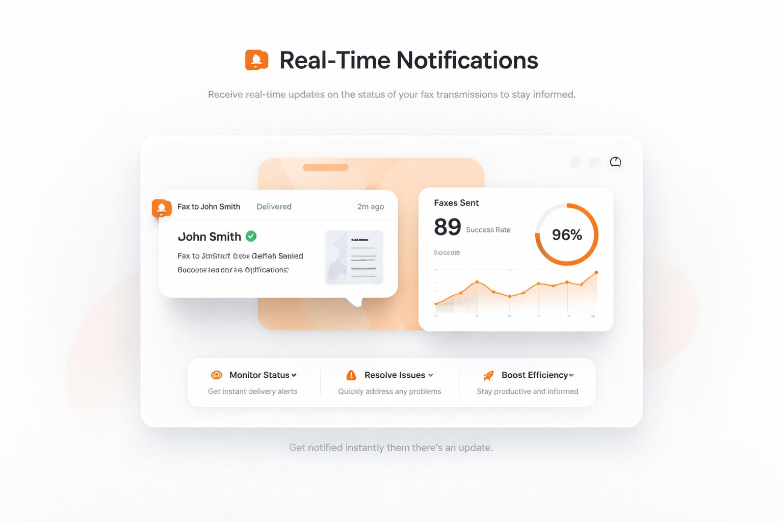 Real-Time Notifications