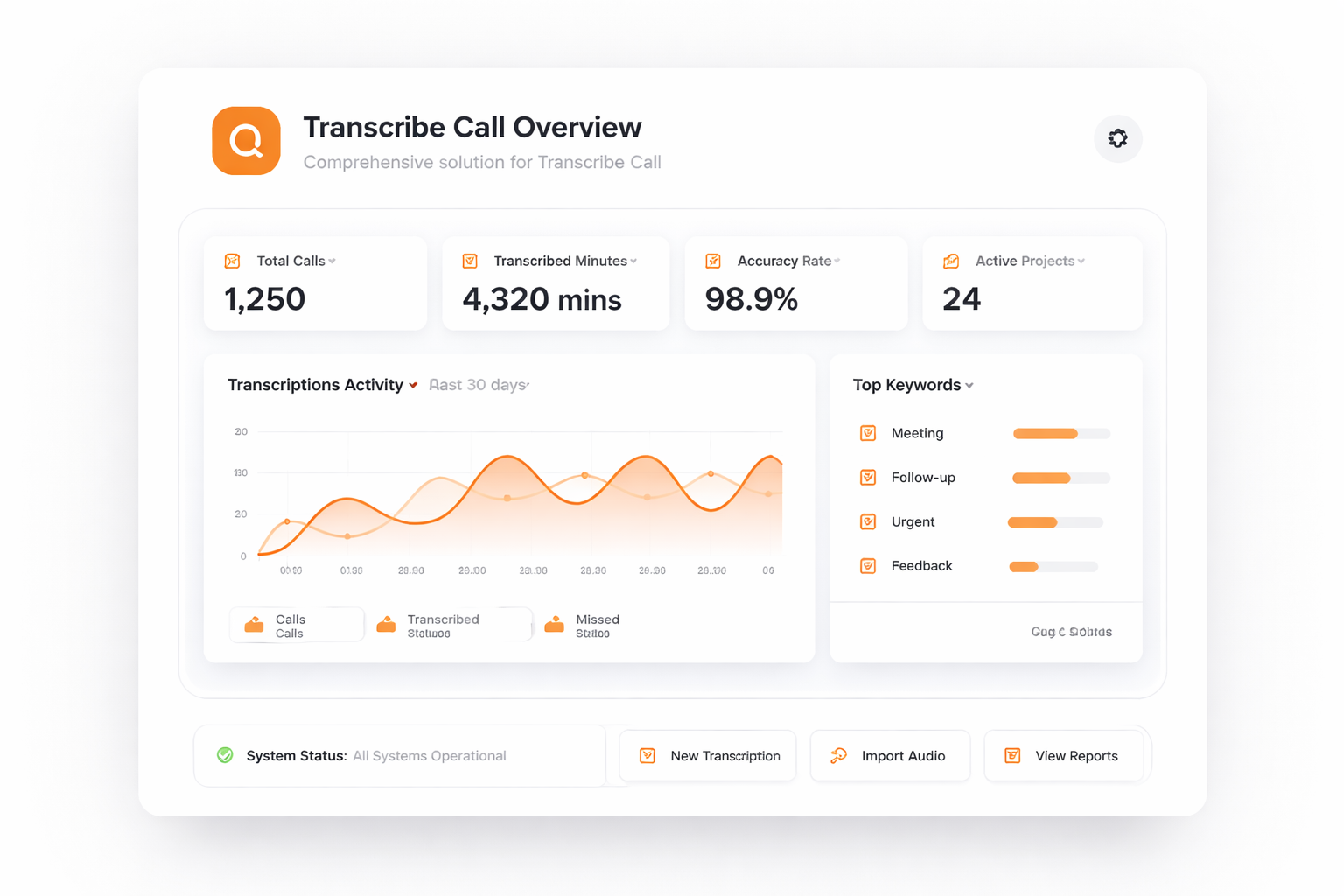 TalkHeap Vanity Number Example