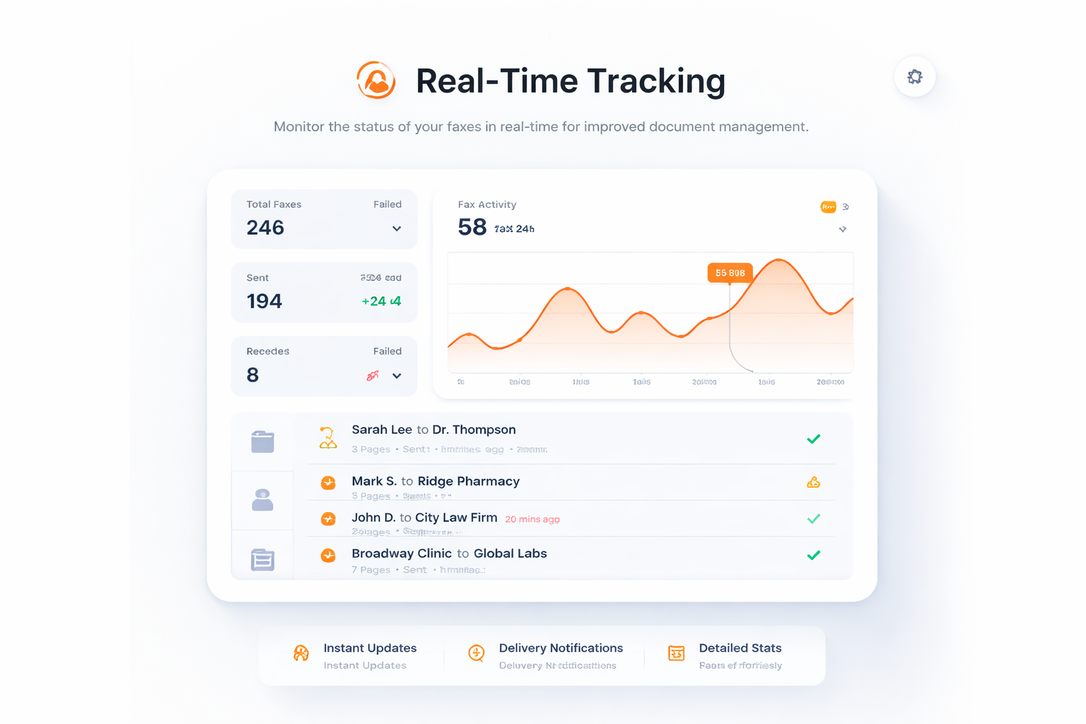 Suivi en temps réel