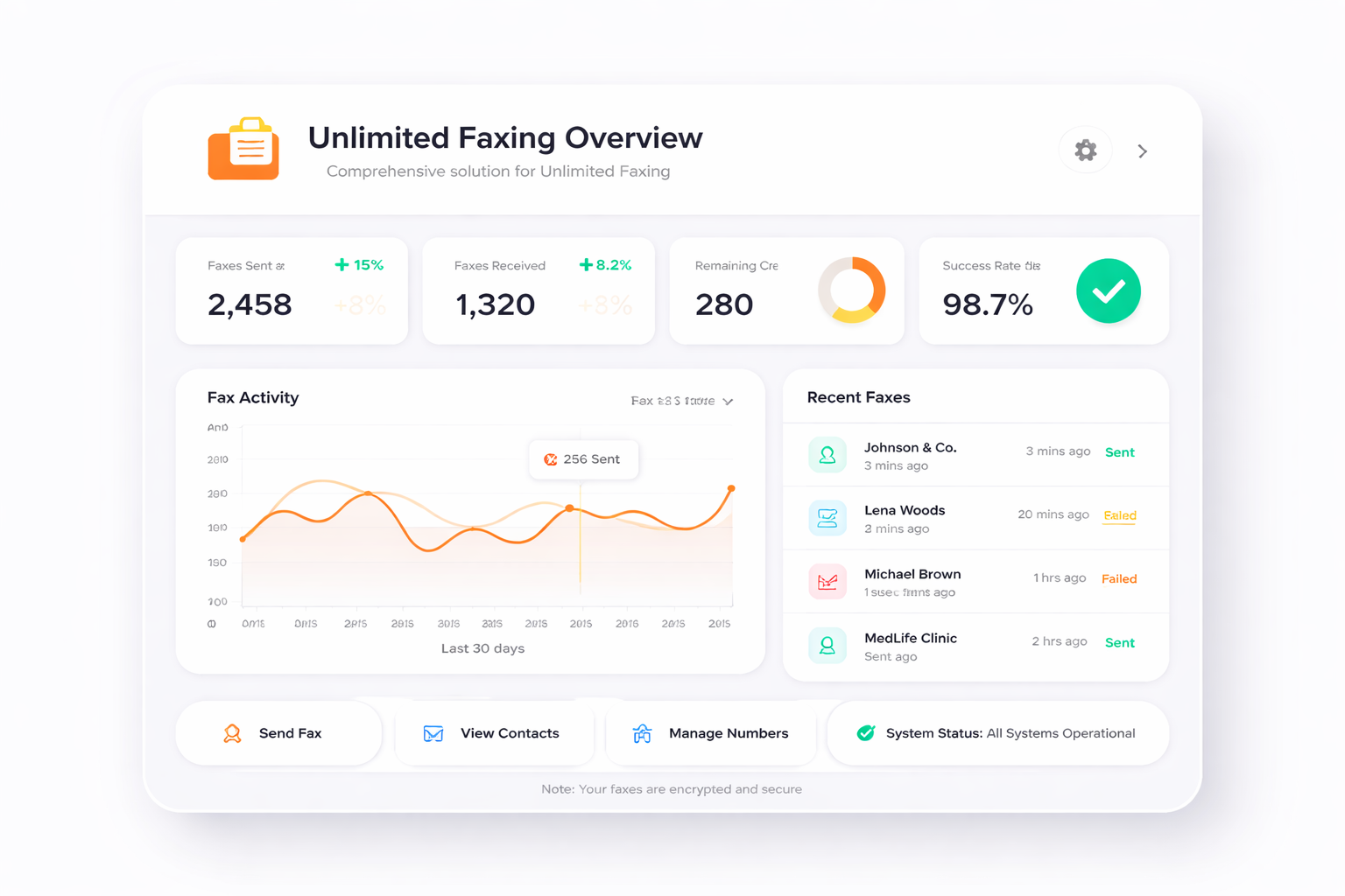 TalkHeap Vanity Number Example