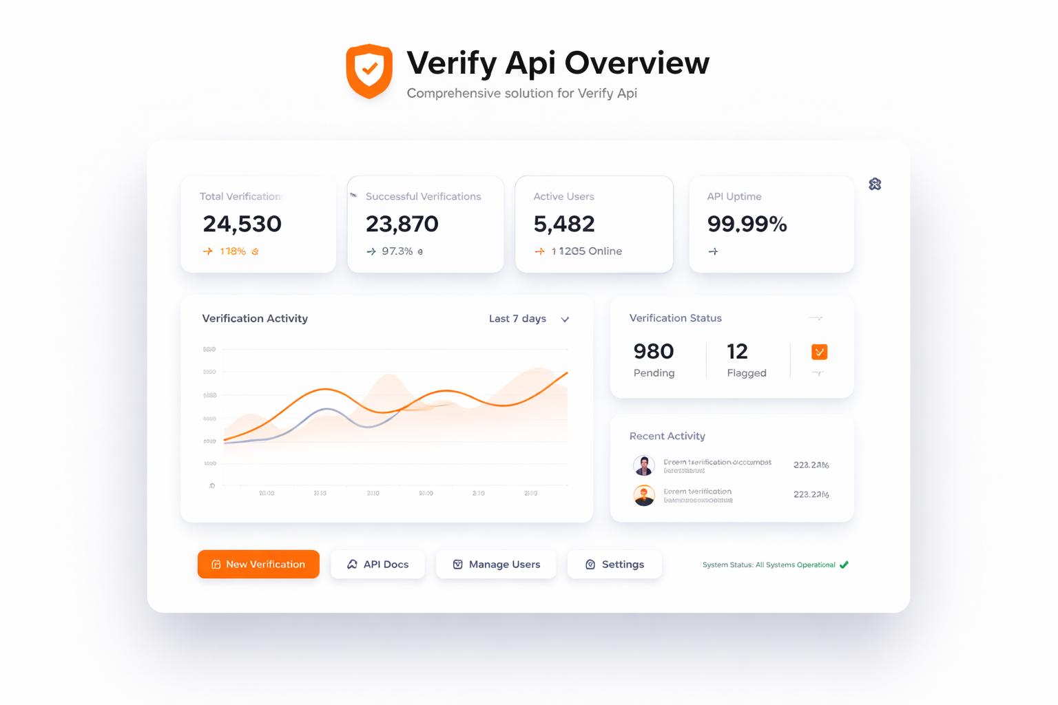 TalkHeap Vanity Number Example