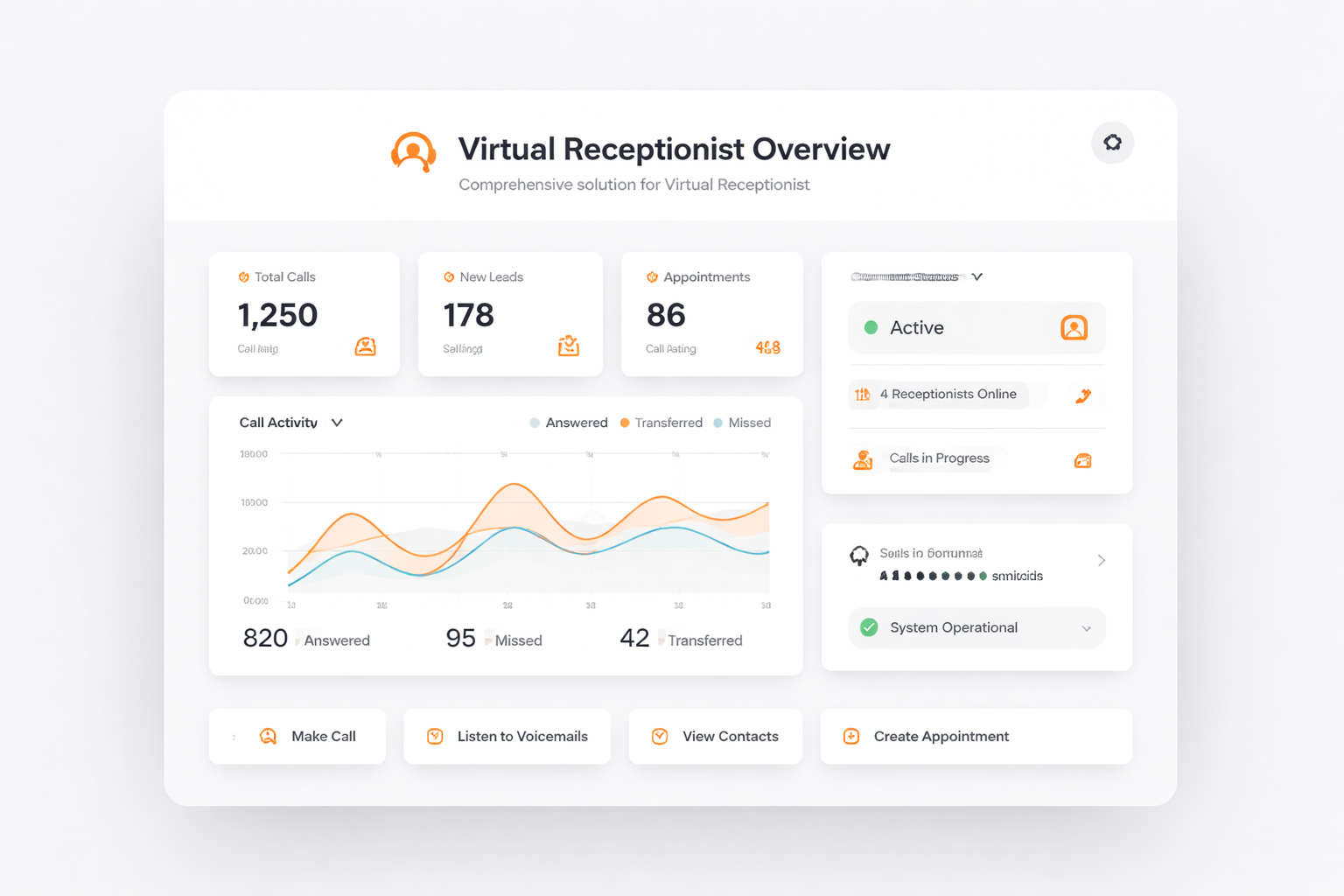 TalkHeap Vanity Number Example