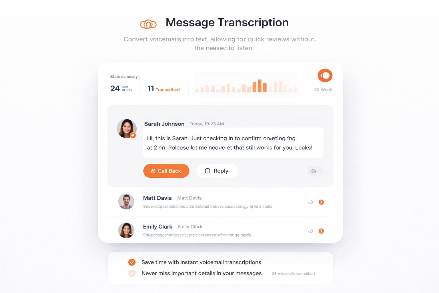 Nachrichten-Transkription