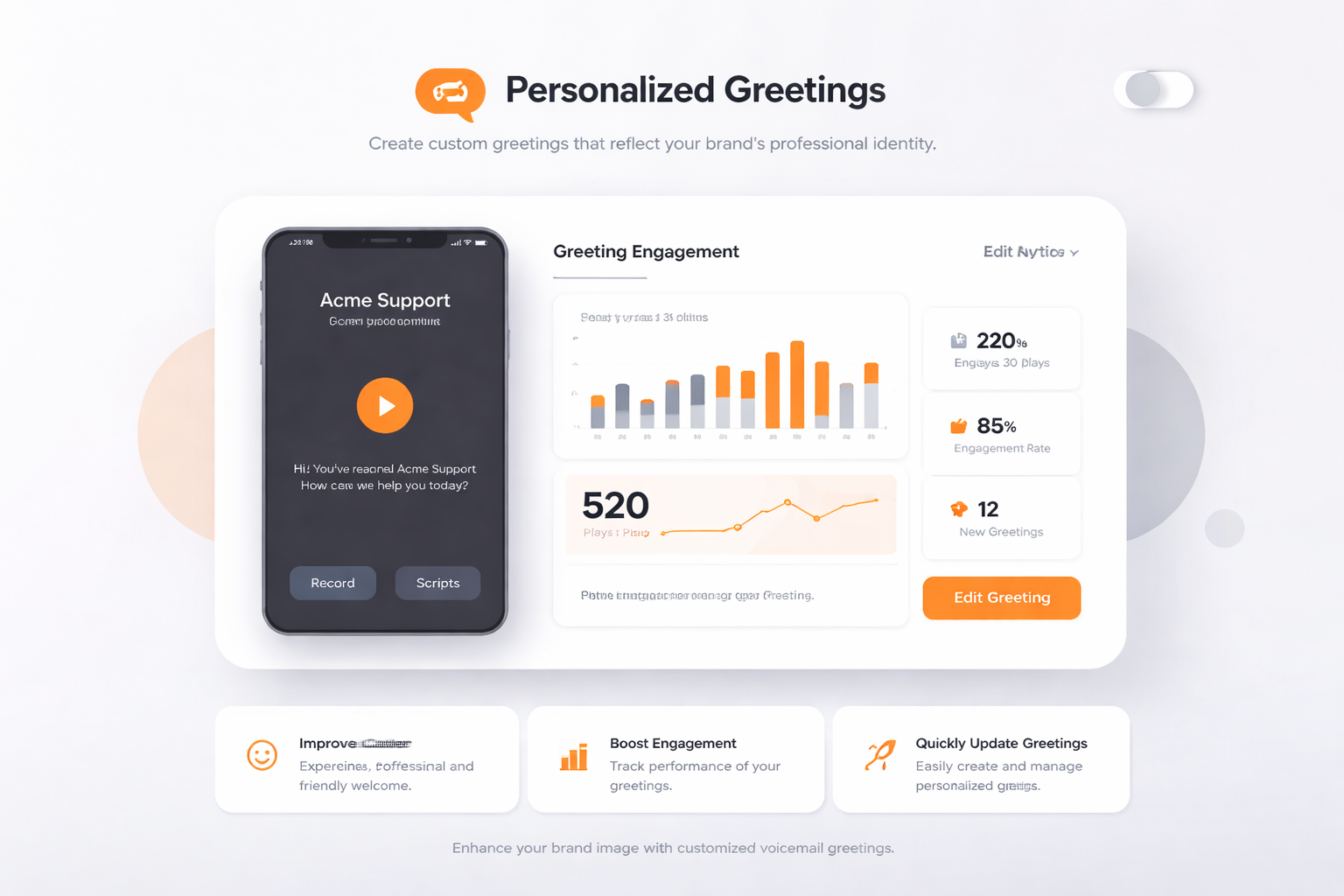 Personalisierte Begrüßungen