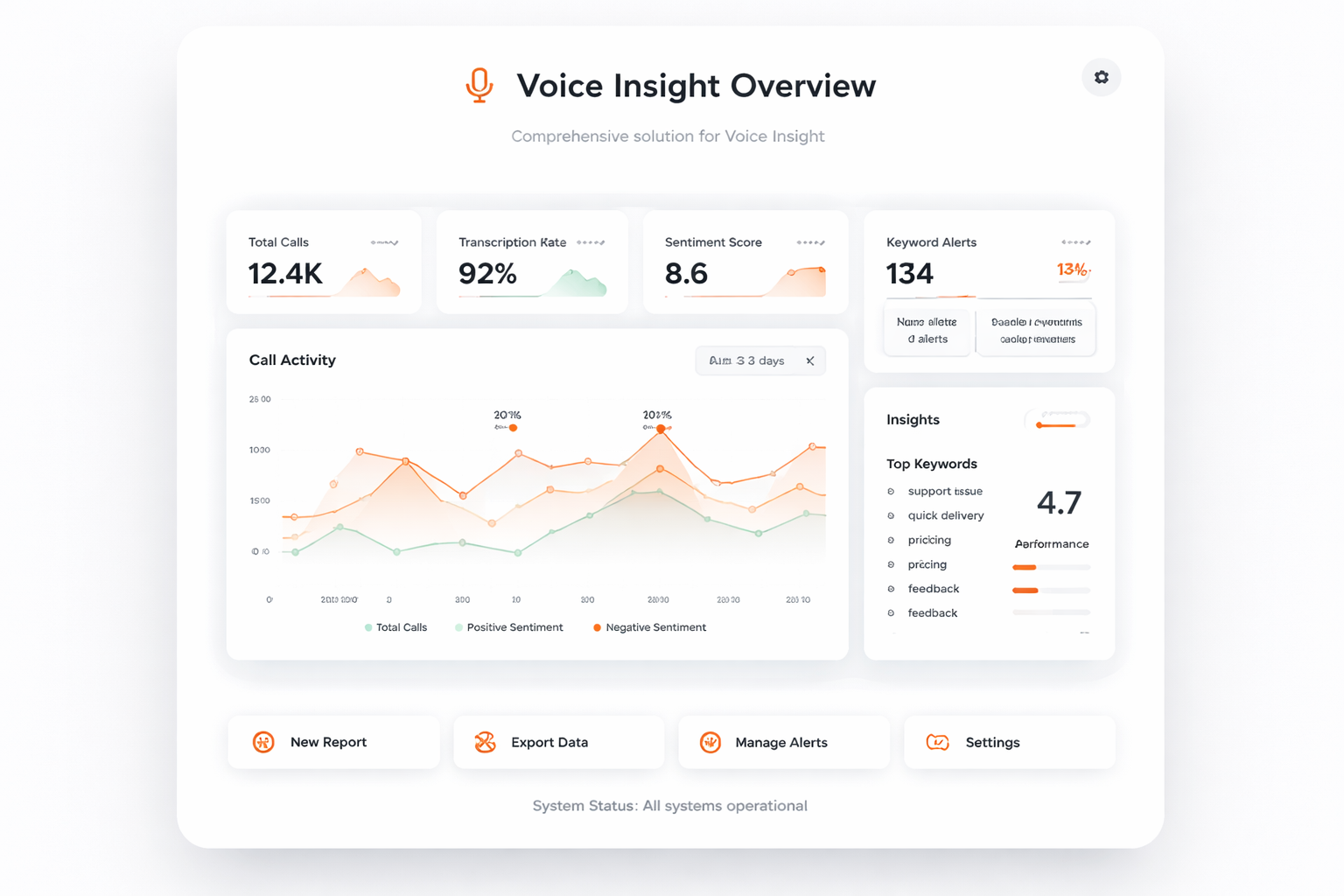 TalkHeap Vanity Number Example